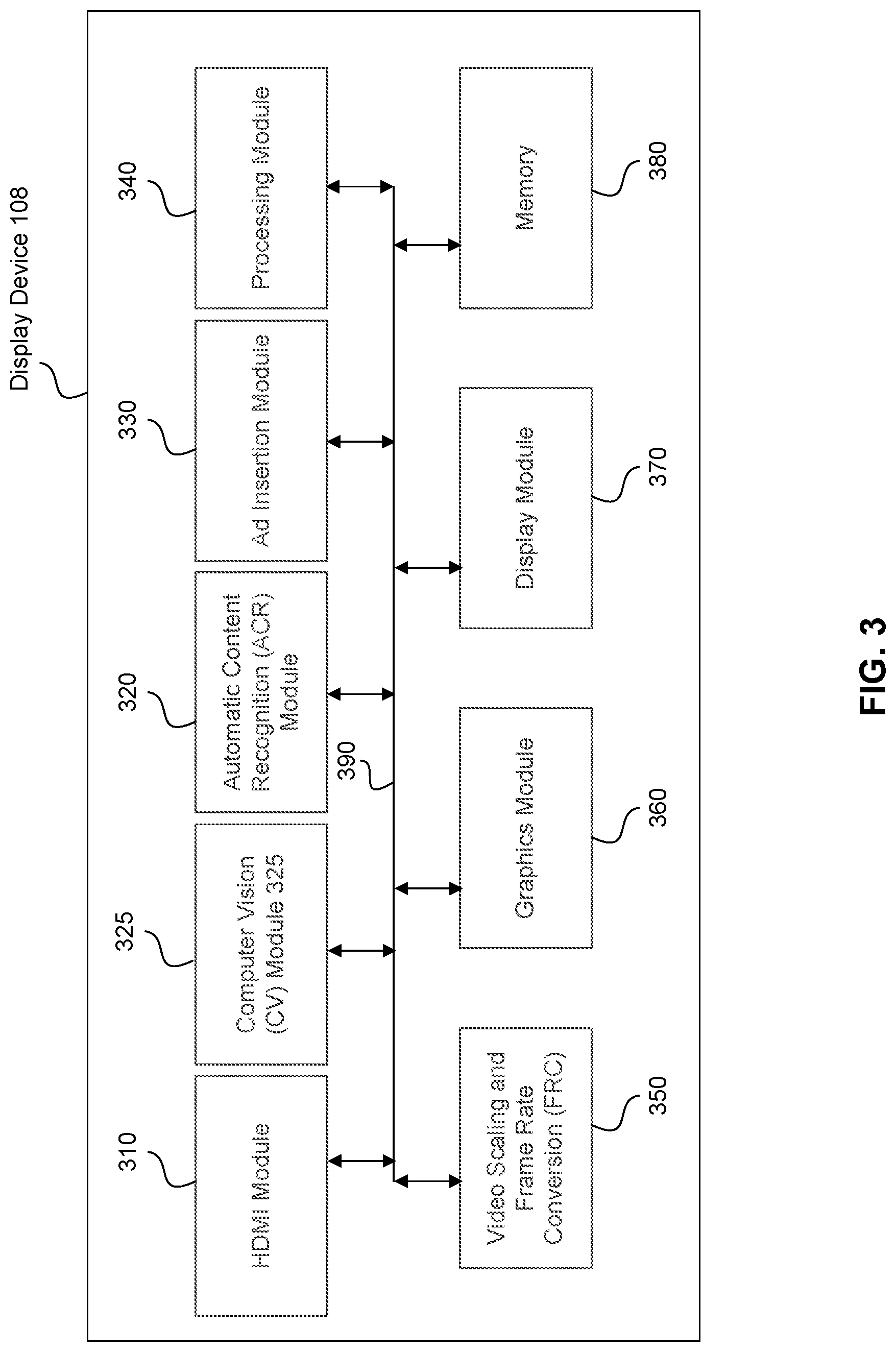 Patent US11785300 Figure 3 – HDMI customized ad insertion