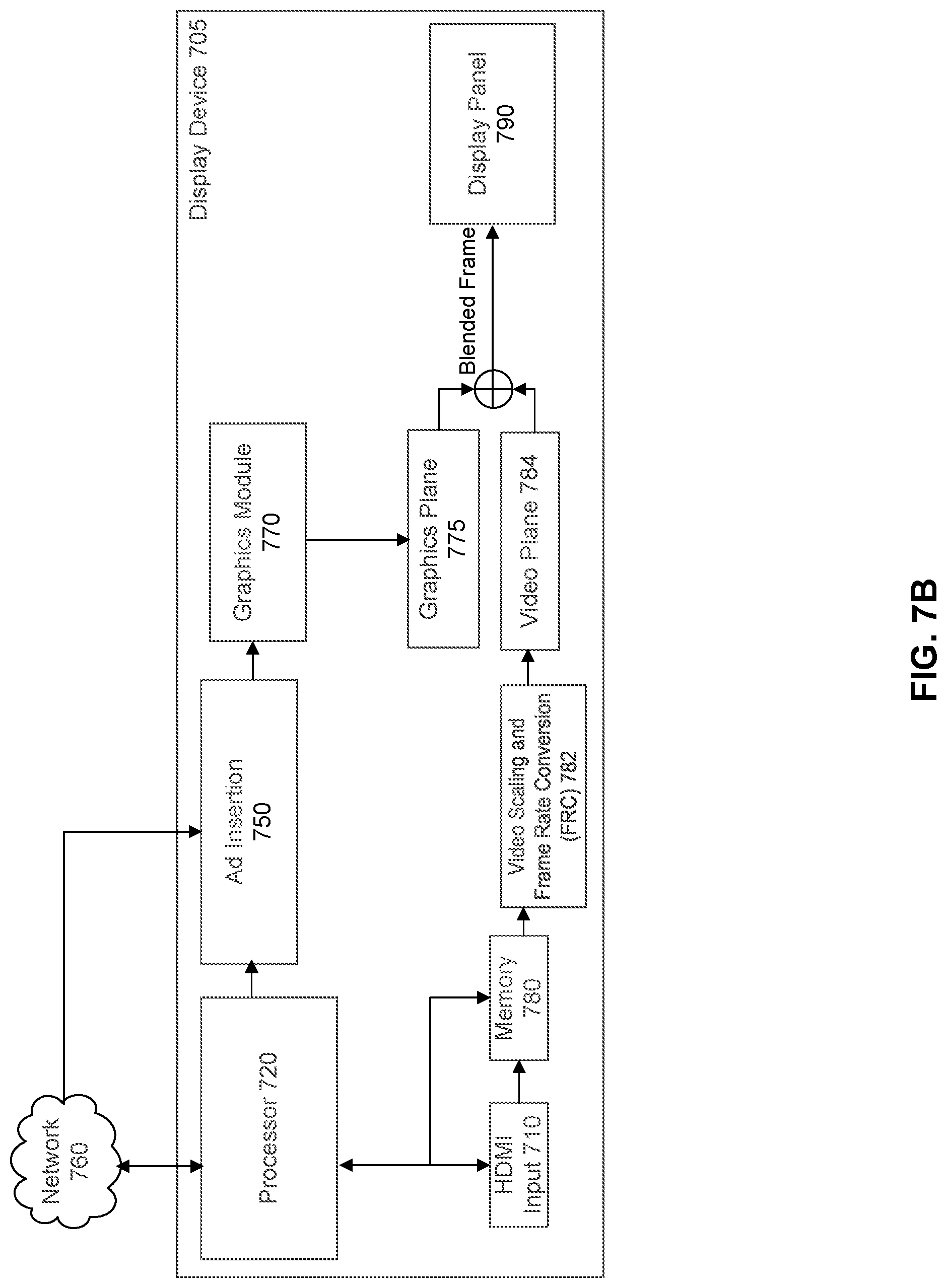 Patent US11785300 Figure 8 – HDMI customized ad insertion