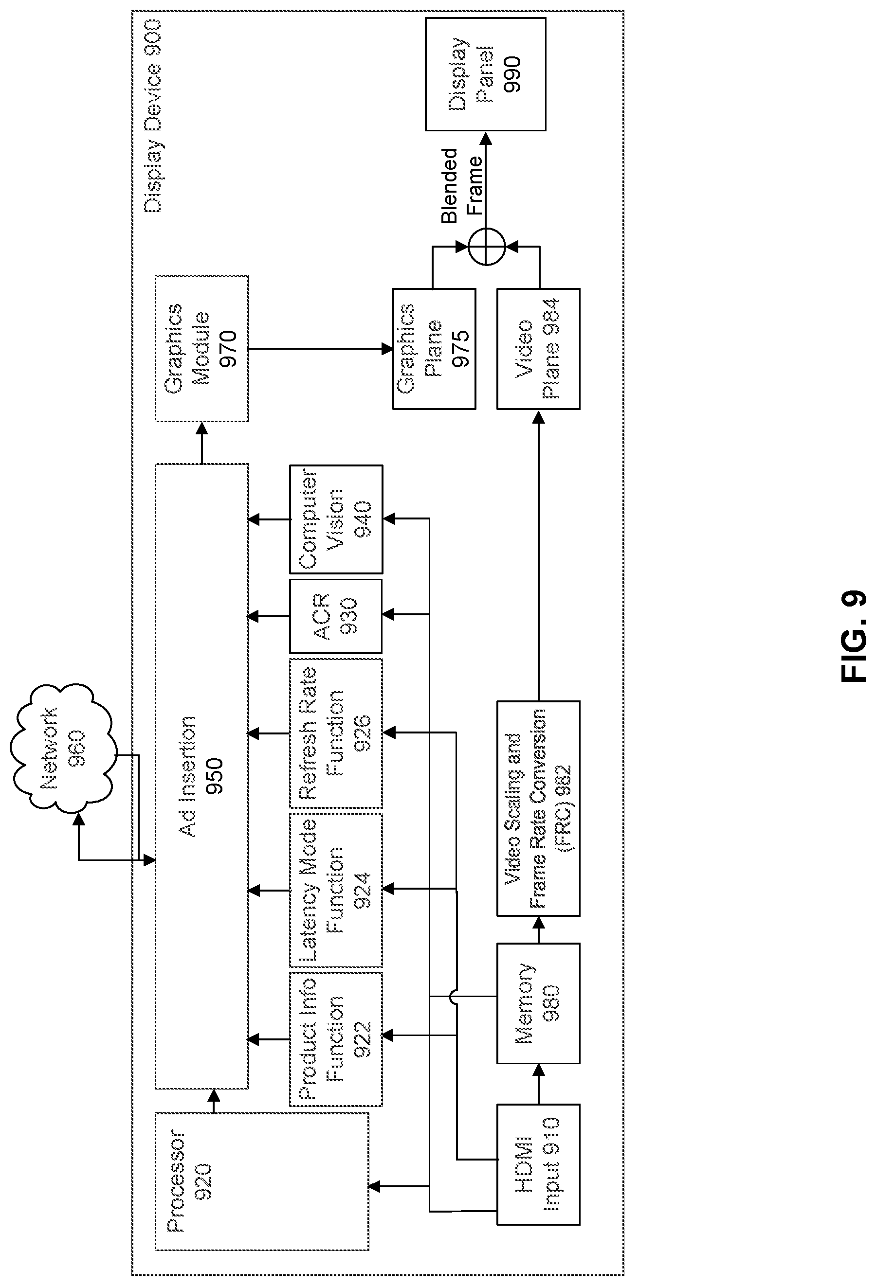 Patent US11785300 Figure 10 – HDMI customized ad insertion