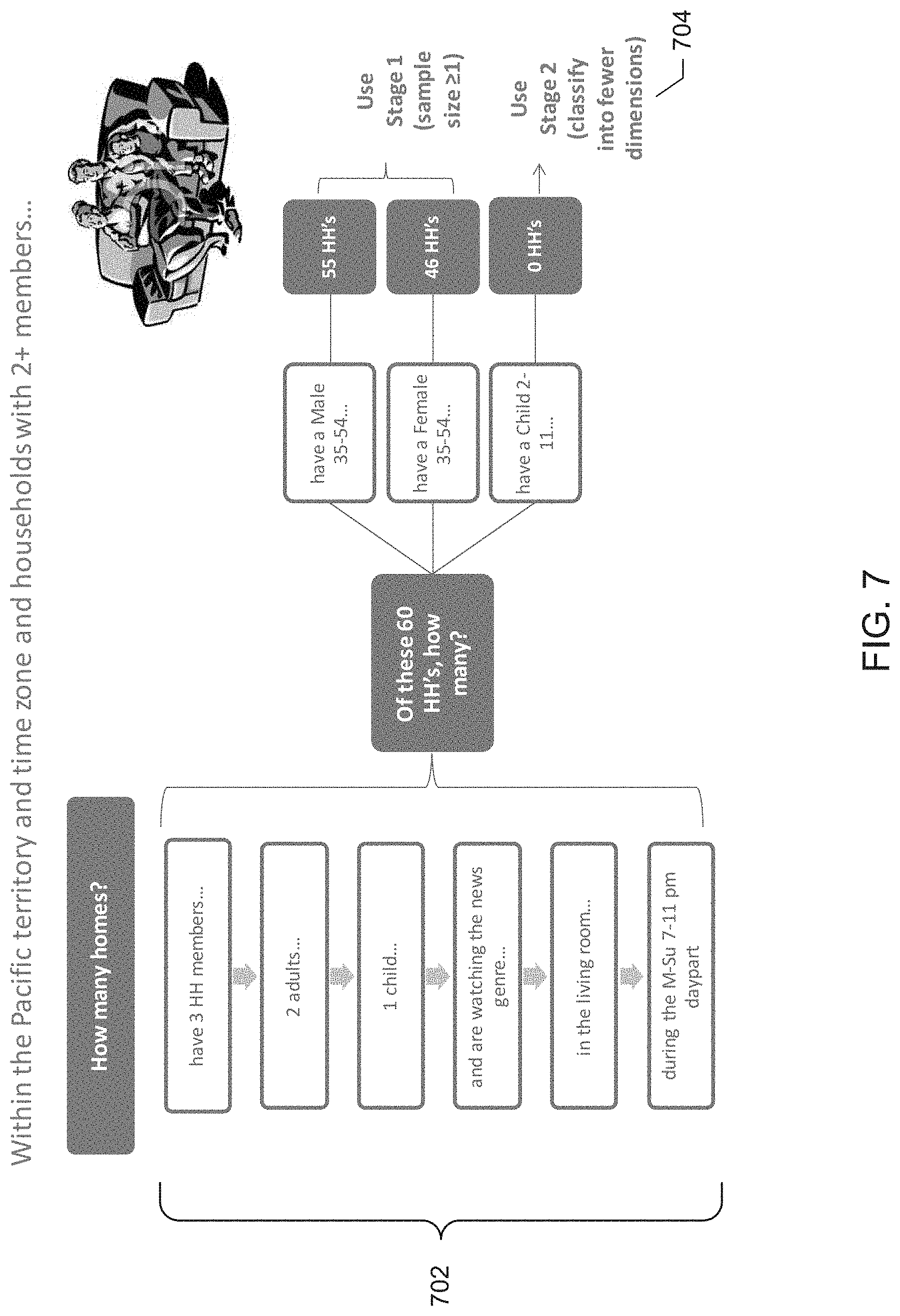 Patent US11785301 Figure 9 – Methods and apparatus to assign viewers to media meter data