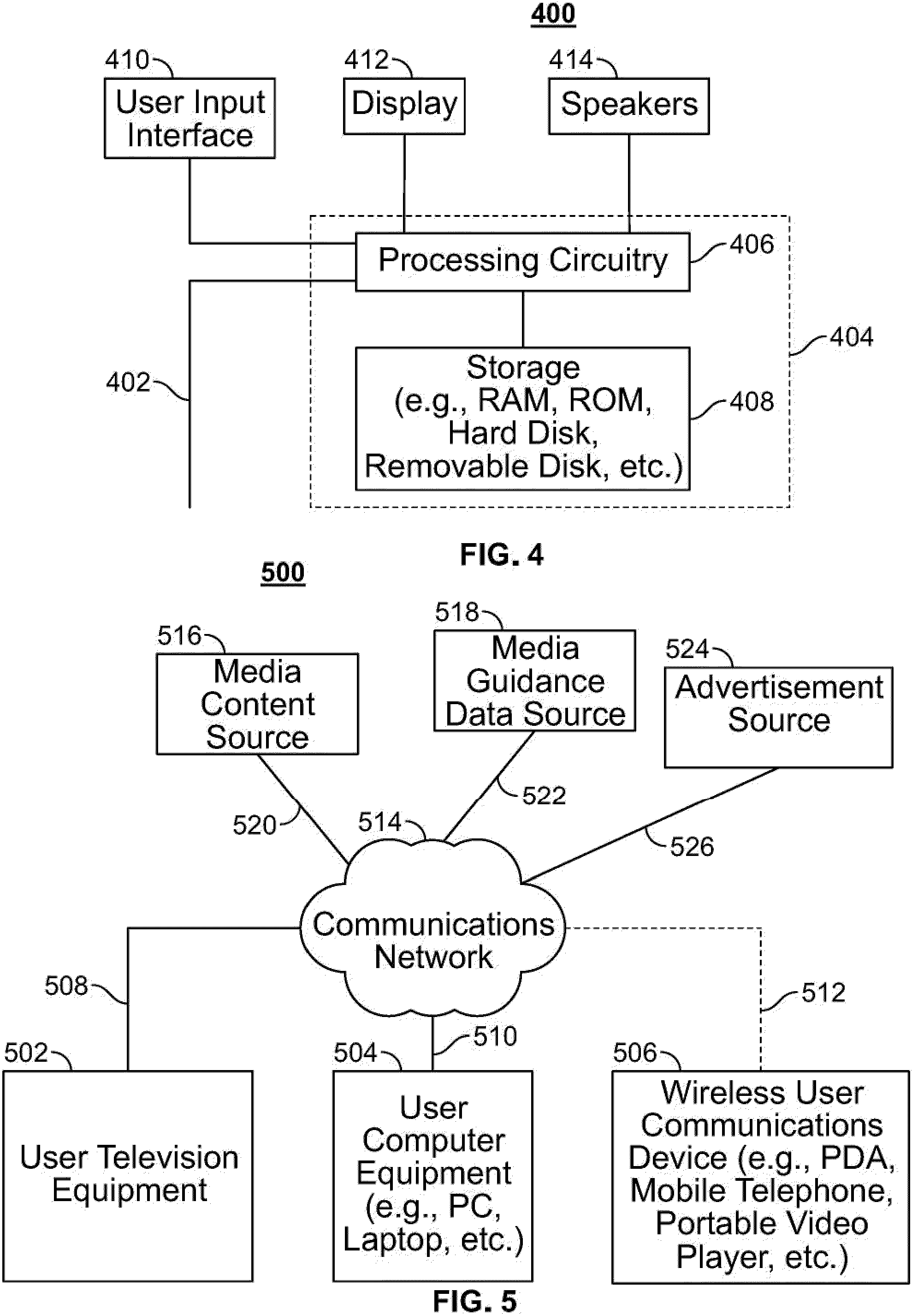 Patent US11785302 Figure 3 – Systems and methods for providing recommendations based on short-media viewing profile and long-media viewing profile