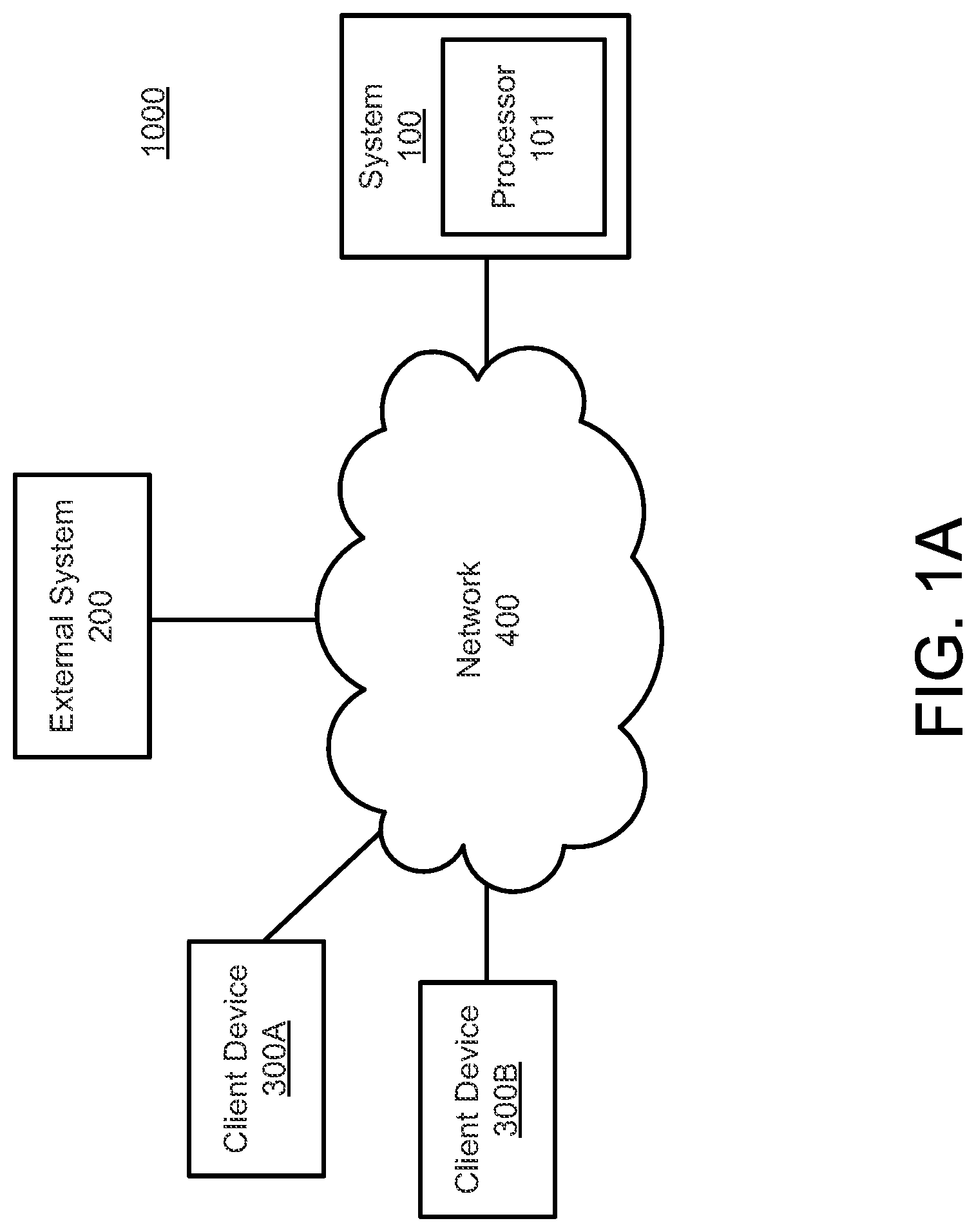 Patent US11785305 Figure 1 – Target user identification and management of distributed and published content