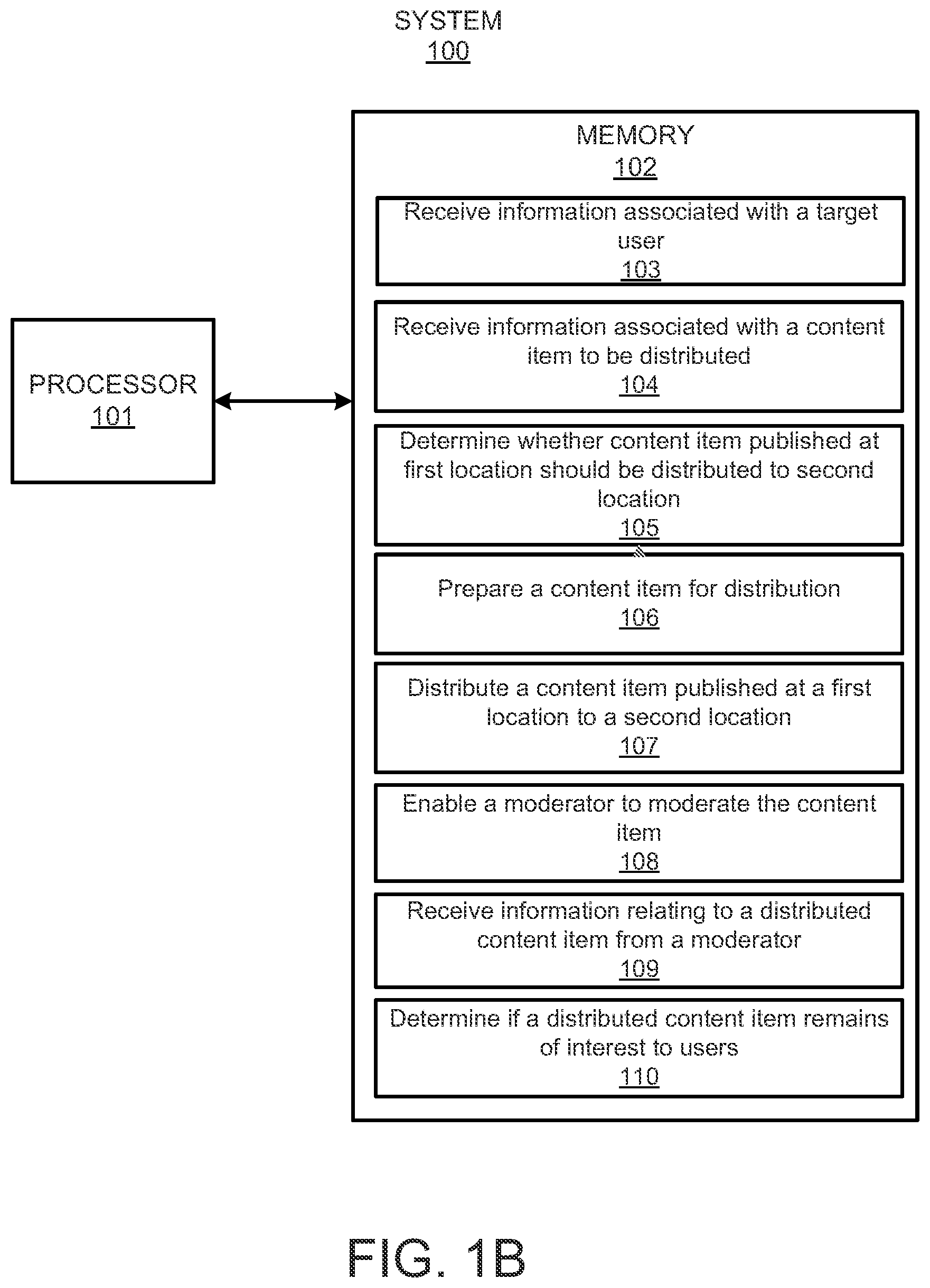 Patent US11785305 Figure 2 – Target user identification and management of distributed and published content