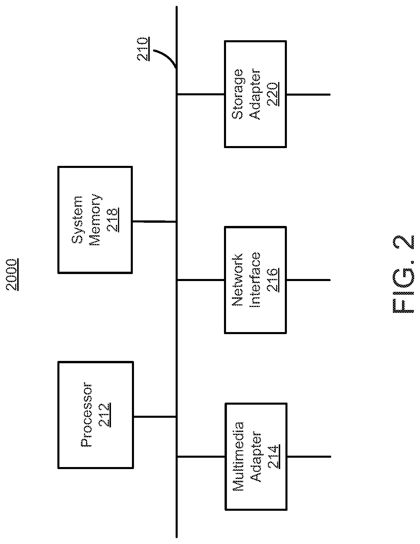Patent US11785305 Figure 3 – Target user identification and management of distributed and published content