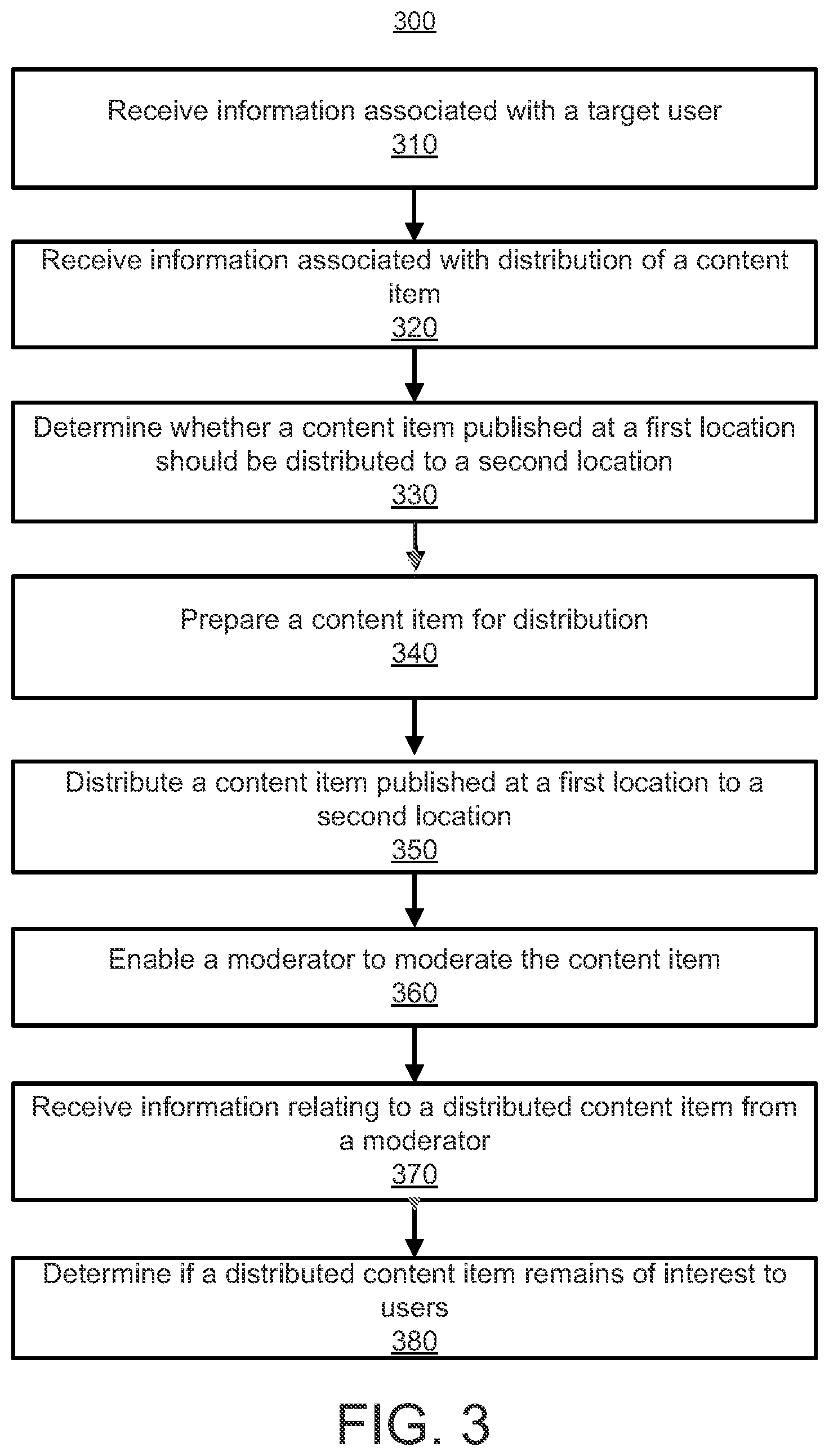 Patent US11785305 Figure 4 – Target user identification and management of distributed and published content