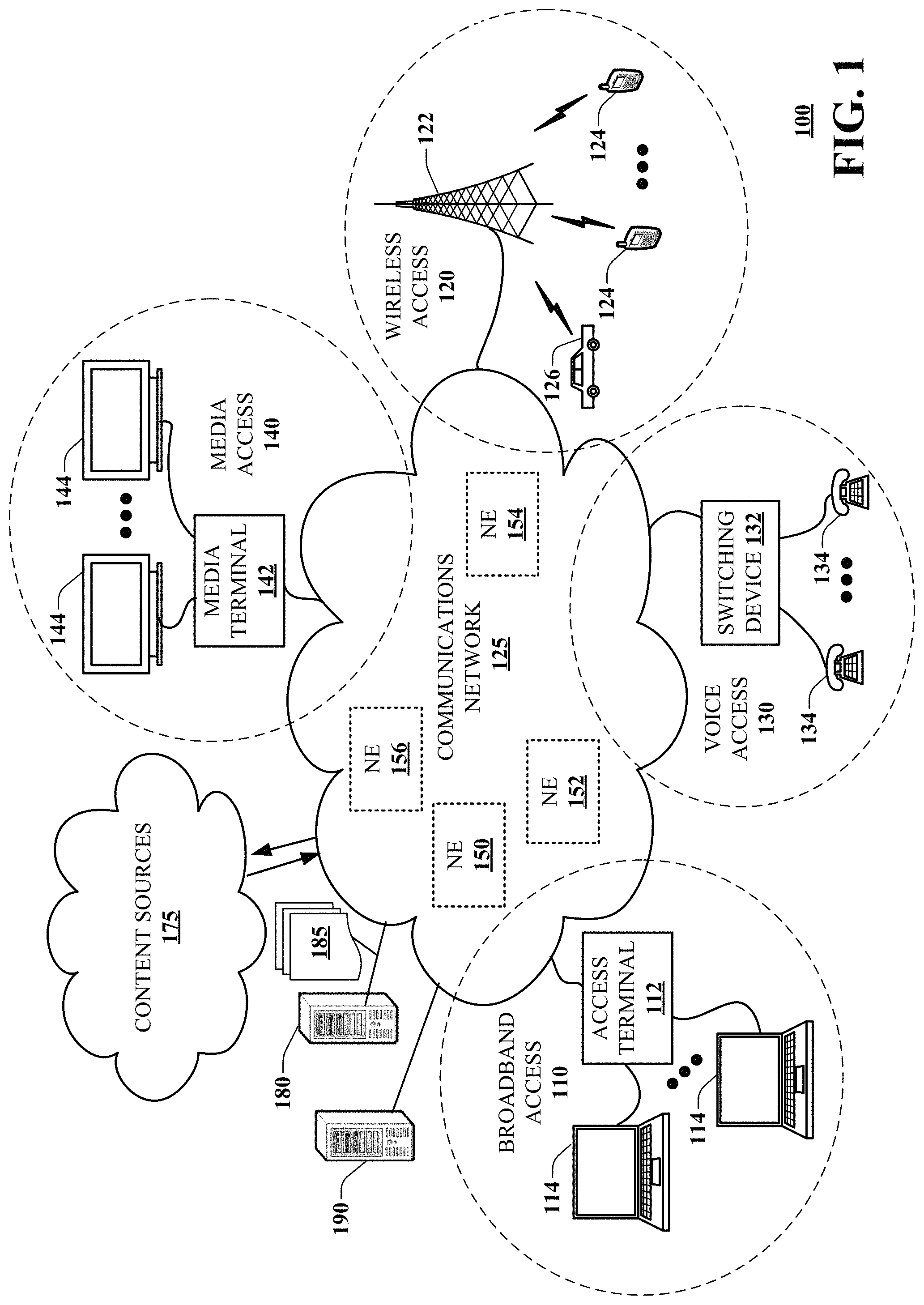 Patent US11785306 Figure 1 – Method and apparatus to monitor account credential sharing in communication services
