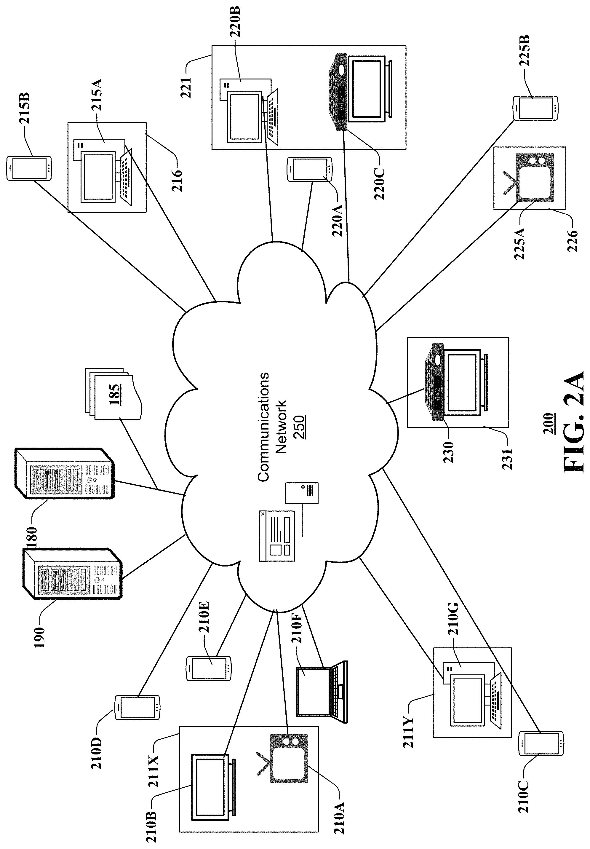 Patent US11785306 Figure 2 – Method and apparatus to monitor account credential sharing in communication services