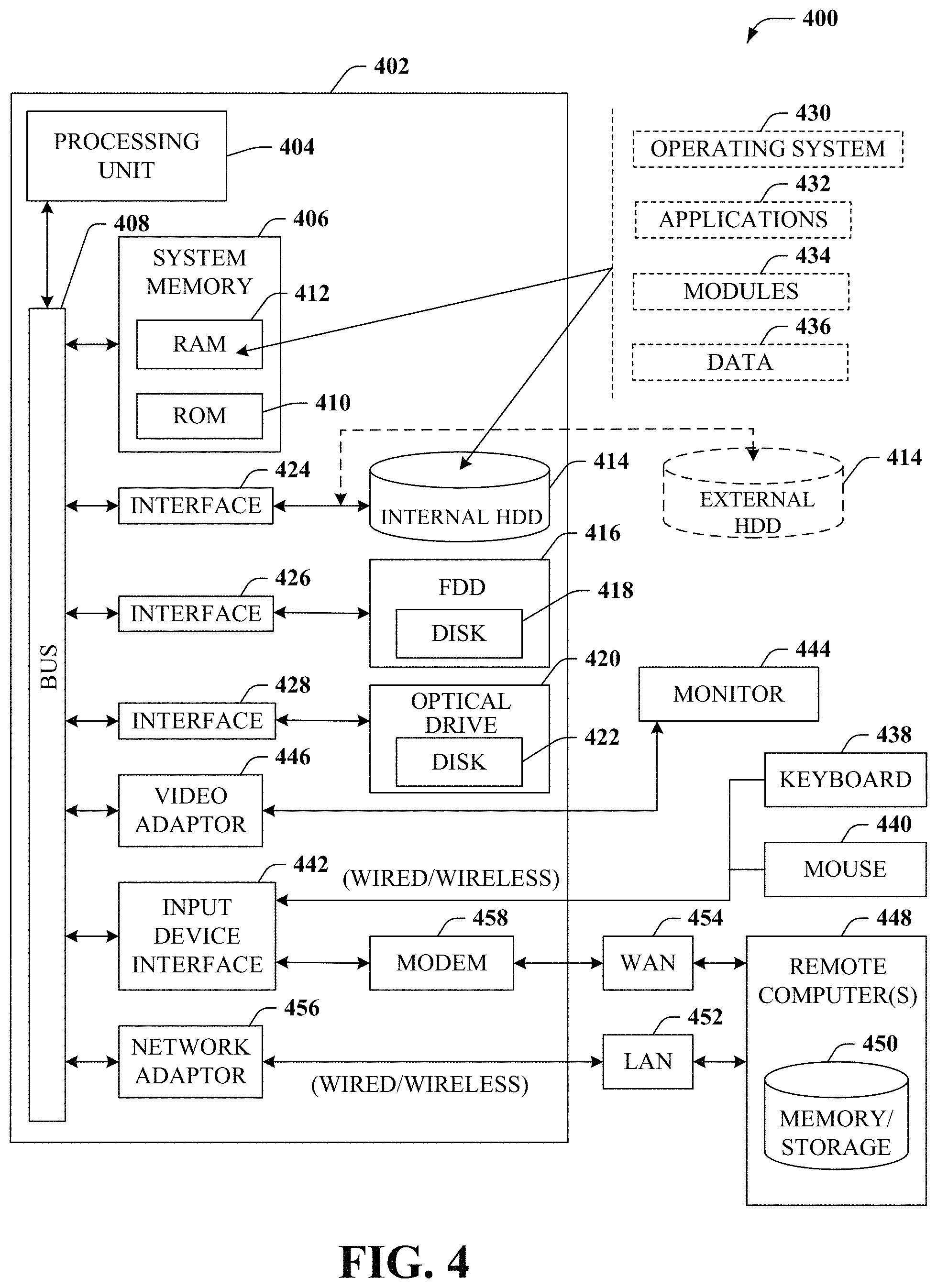 Patent US11785306 Figure 7 – Method and apparatus to monitor account credential sharing in communication services