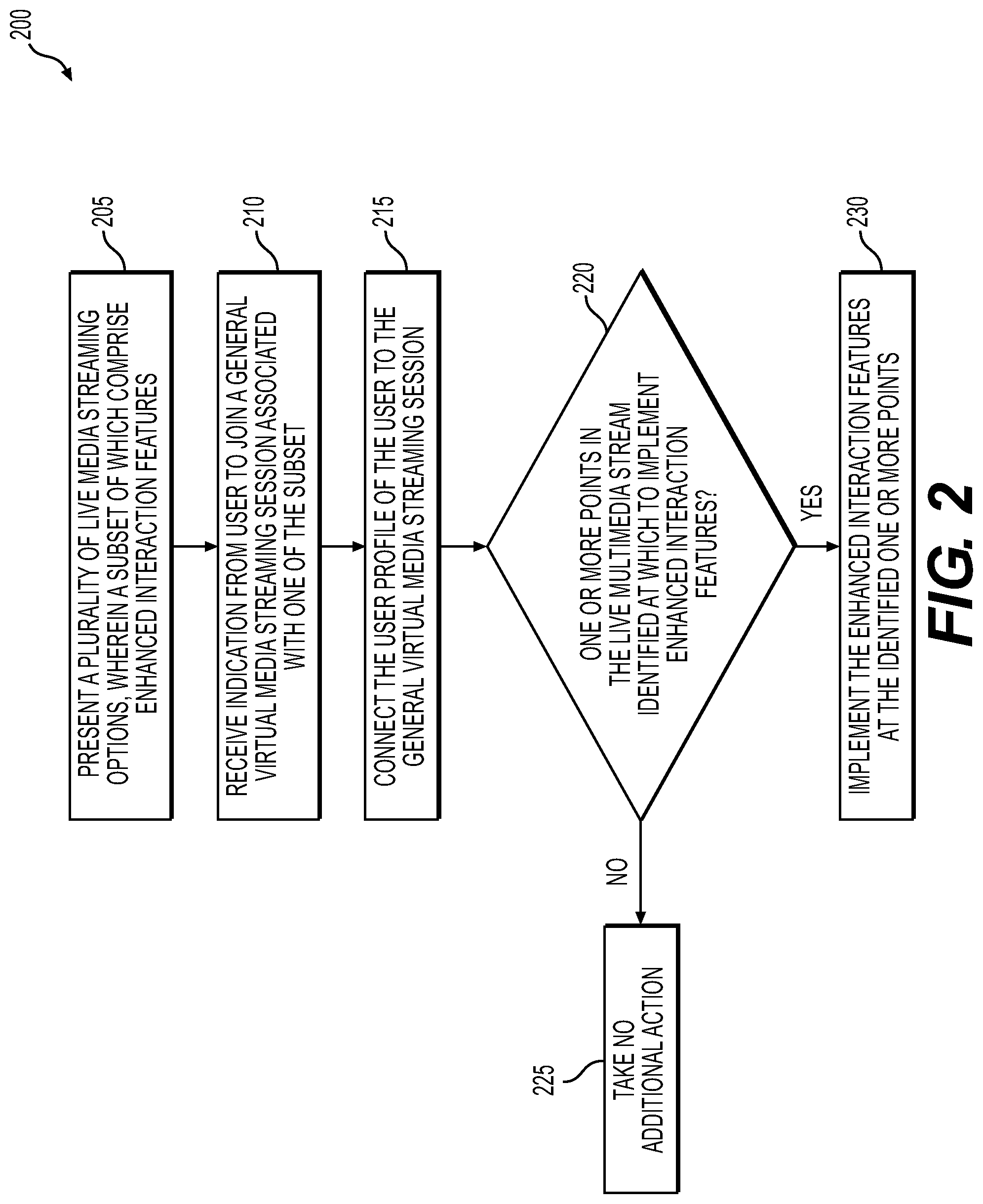 Patent US11785307 Figure 2 – Systems and methods for synchronous group device transmission of live streaming media and related user interfaces