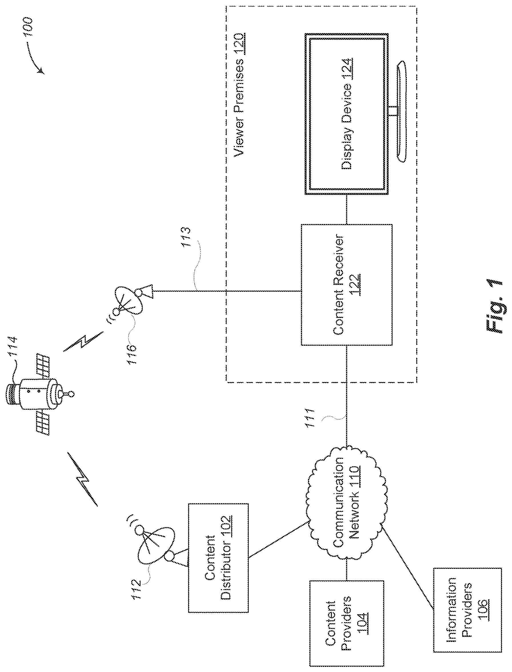 Patent US11785309 Figure 1 – Searching for and prioritizing audiovisual content using the viewer's age