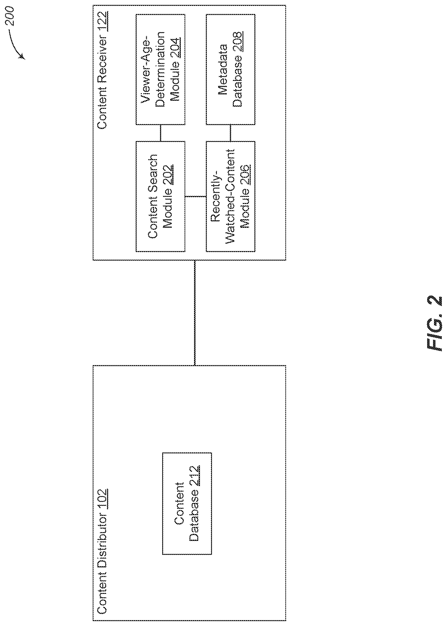 Patent US11785309 Figure 2 – Searching for and prioritizing audiovisual content using the viewer's age
