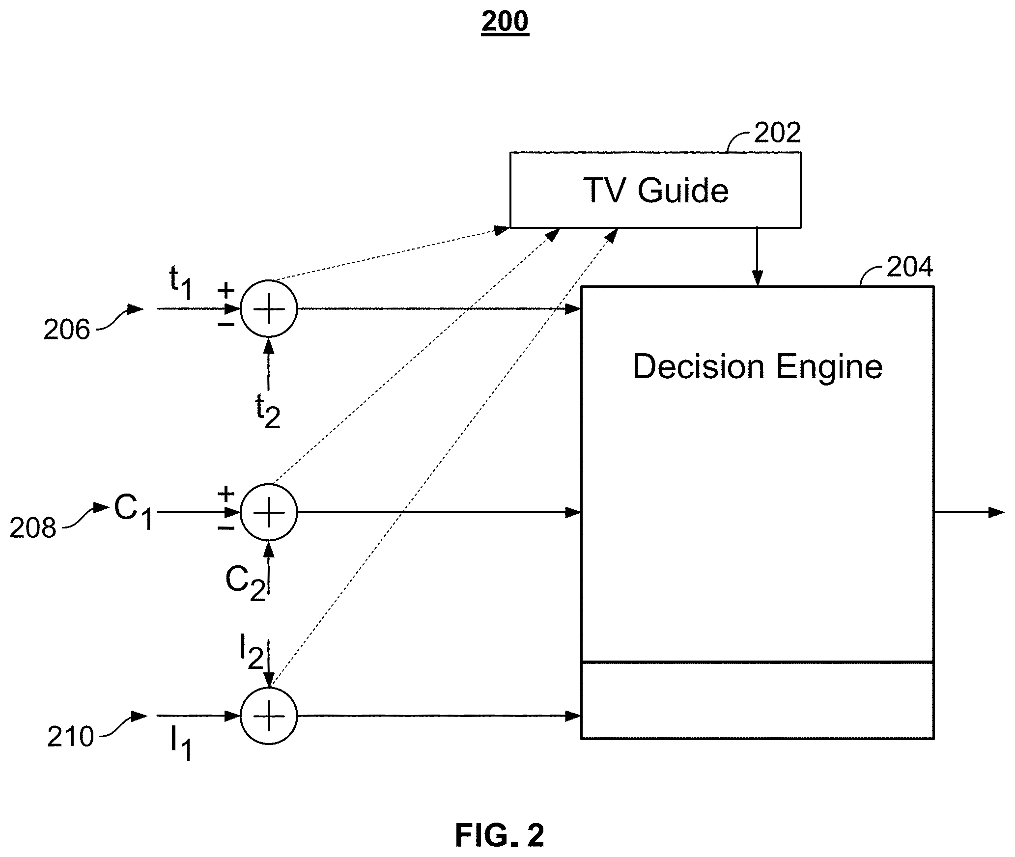 Patent US11785310 Figure 2 – Systems and methods for conflict detection based on user preferences