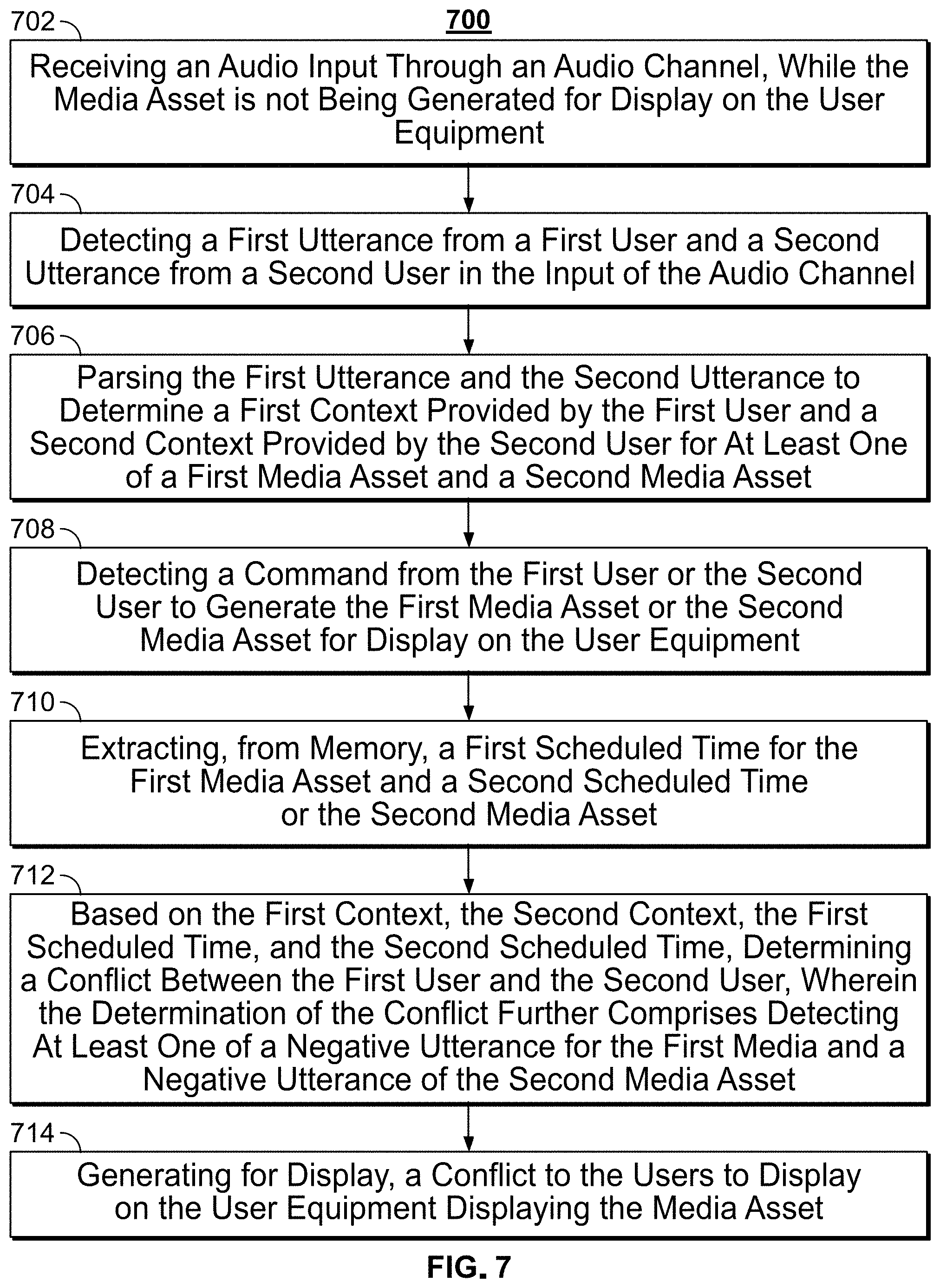 Patent US11785310 Figure 5 – Systems and methods for conflict detection based on user preferences