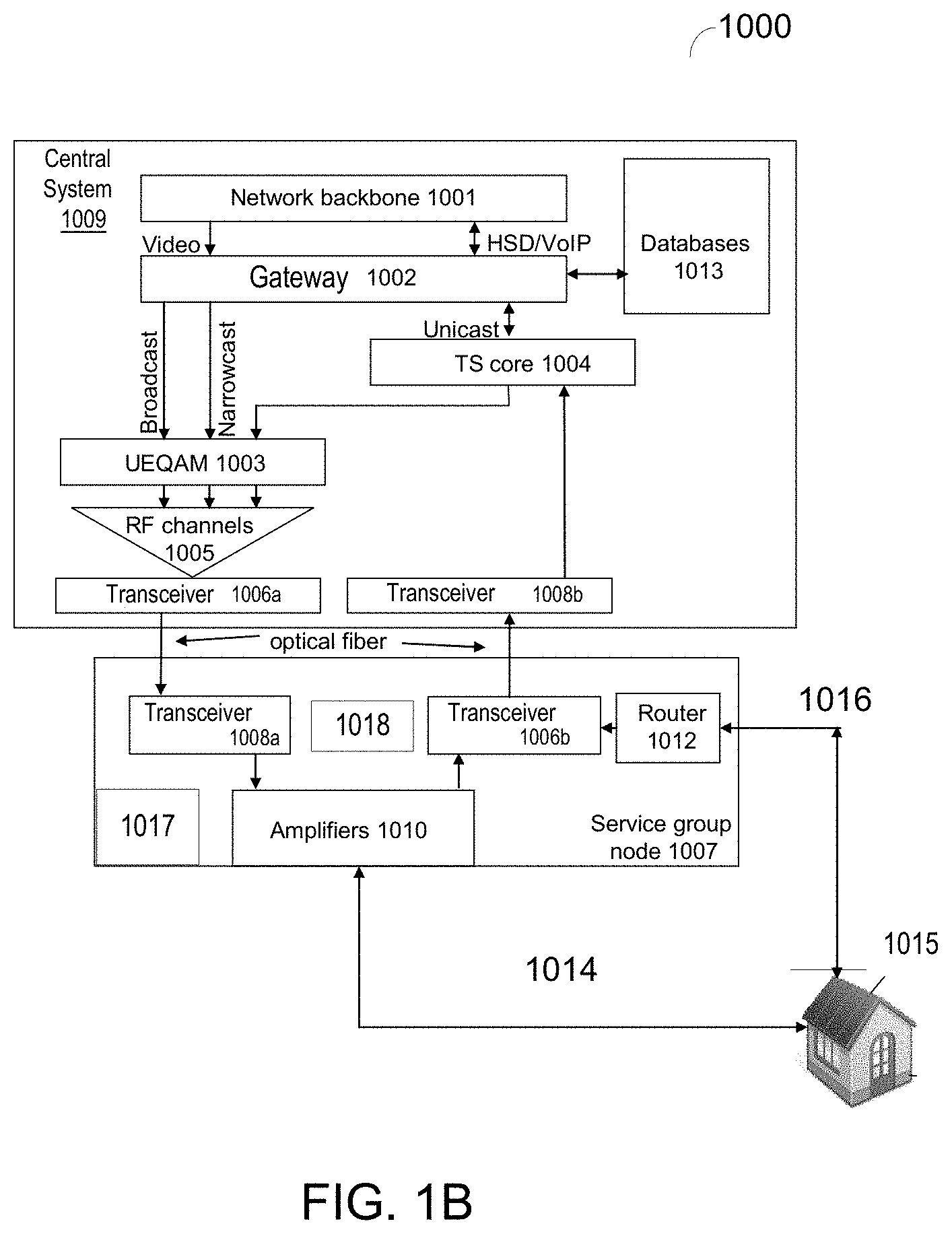 Patent US11785311 Figure 2 – Optimized delivery techniques