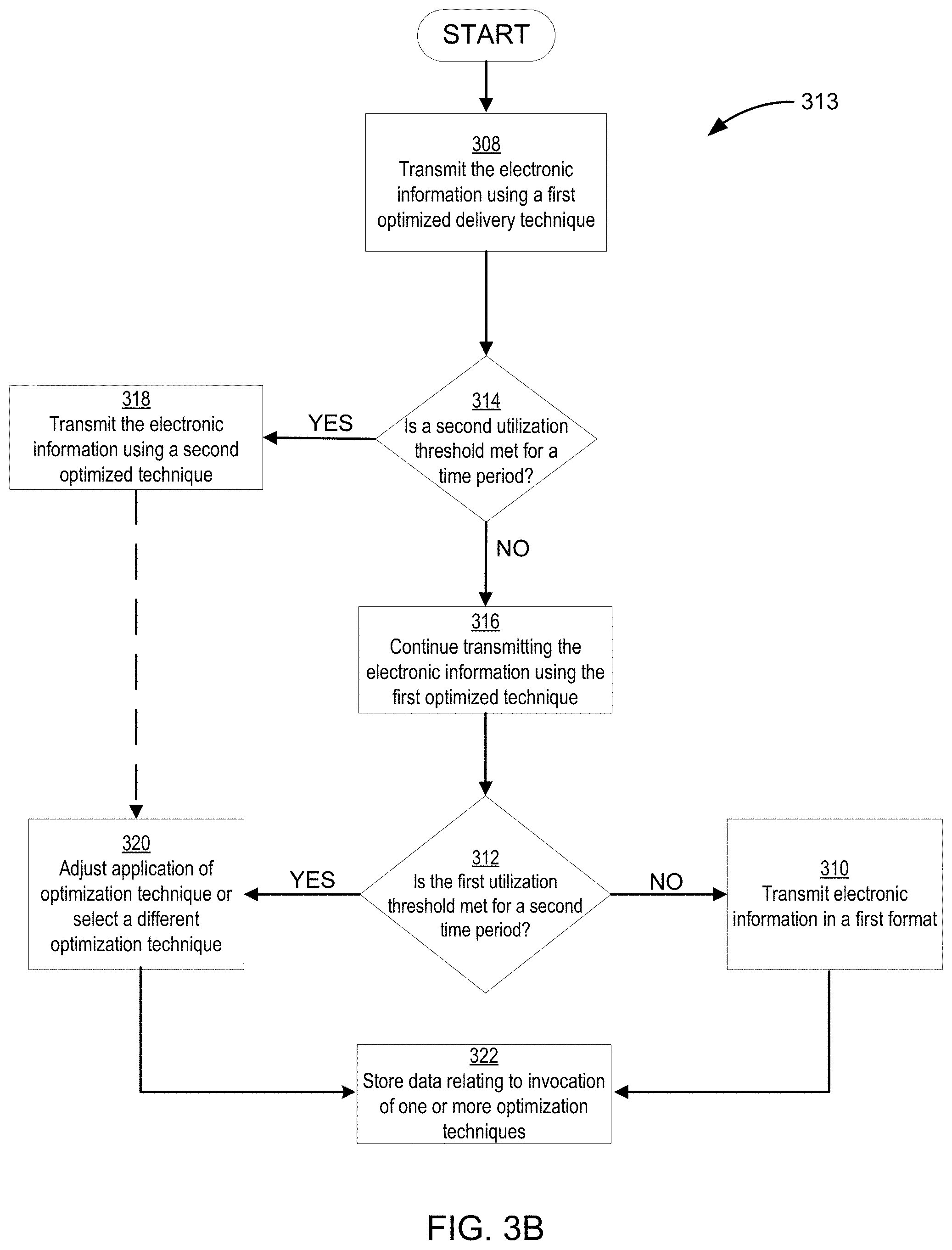 Patent US11785311 Figure 5 – Optimized delivery techniques