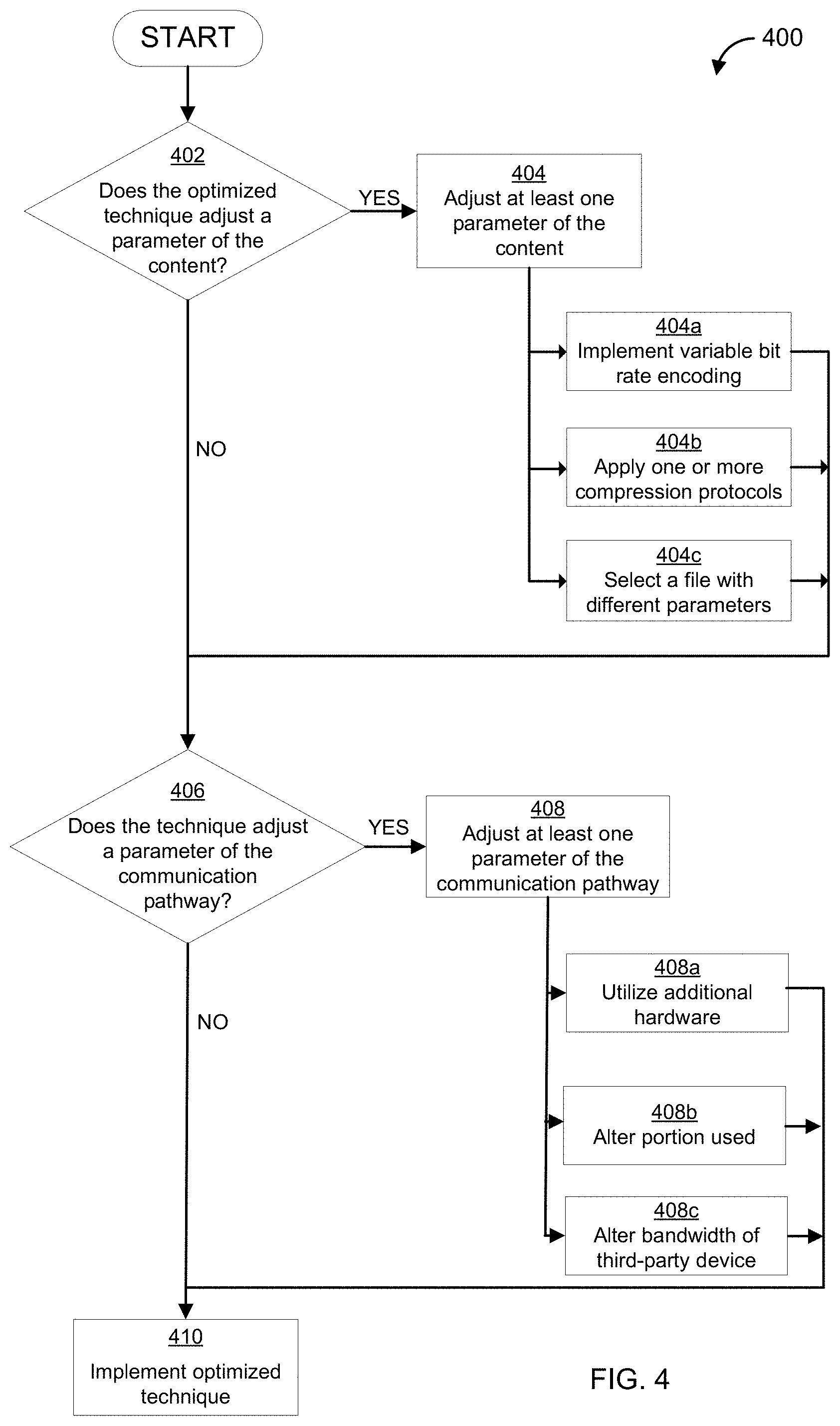 Patent US11785311 Figure 6 – Optimized delivery techniques