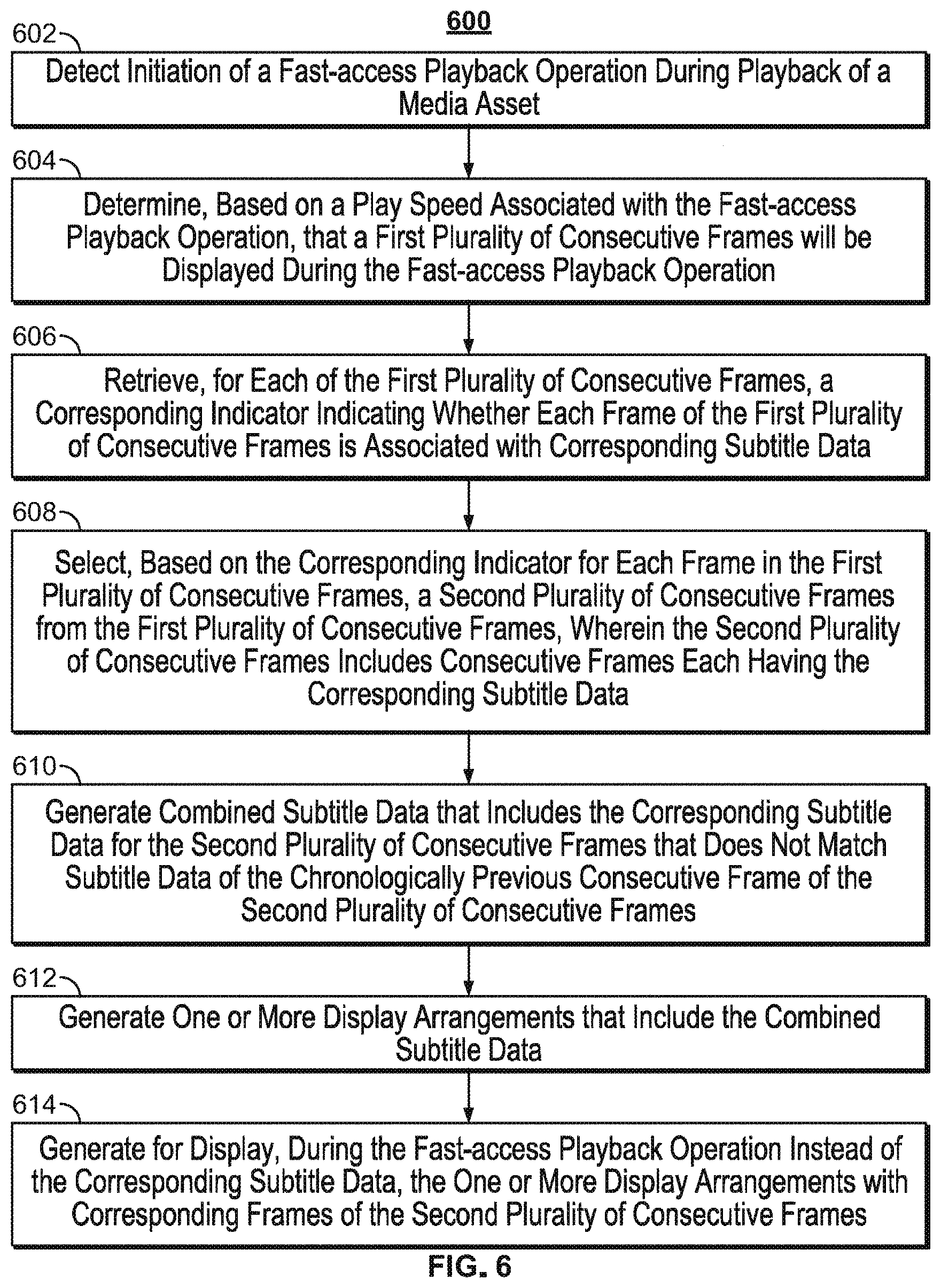 Patent US11785312 Figure 4 – Systems and methods for presenting closed caption and subtitle data during fast-access playback operations