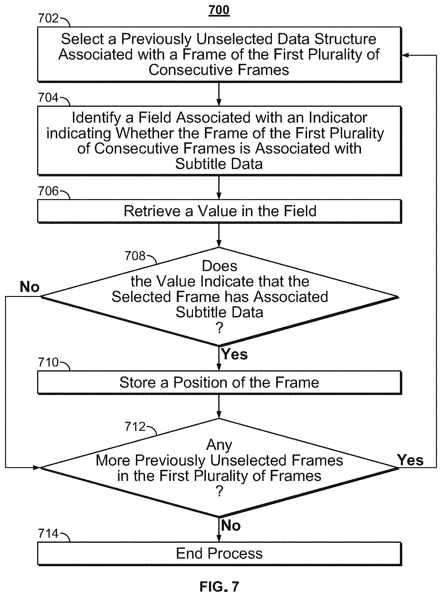 Patent US11785312 Figure 5 – Systems and methods for presenting closed caption and subtitle data during fast-access playback operations