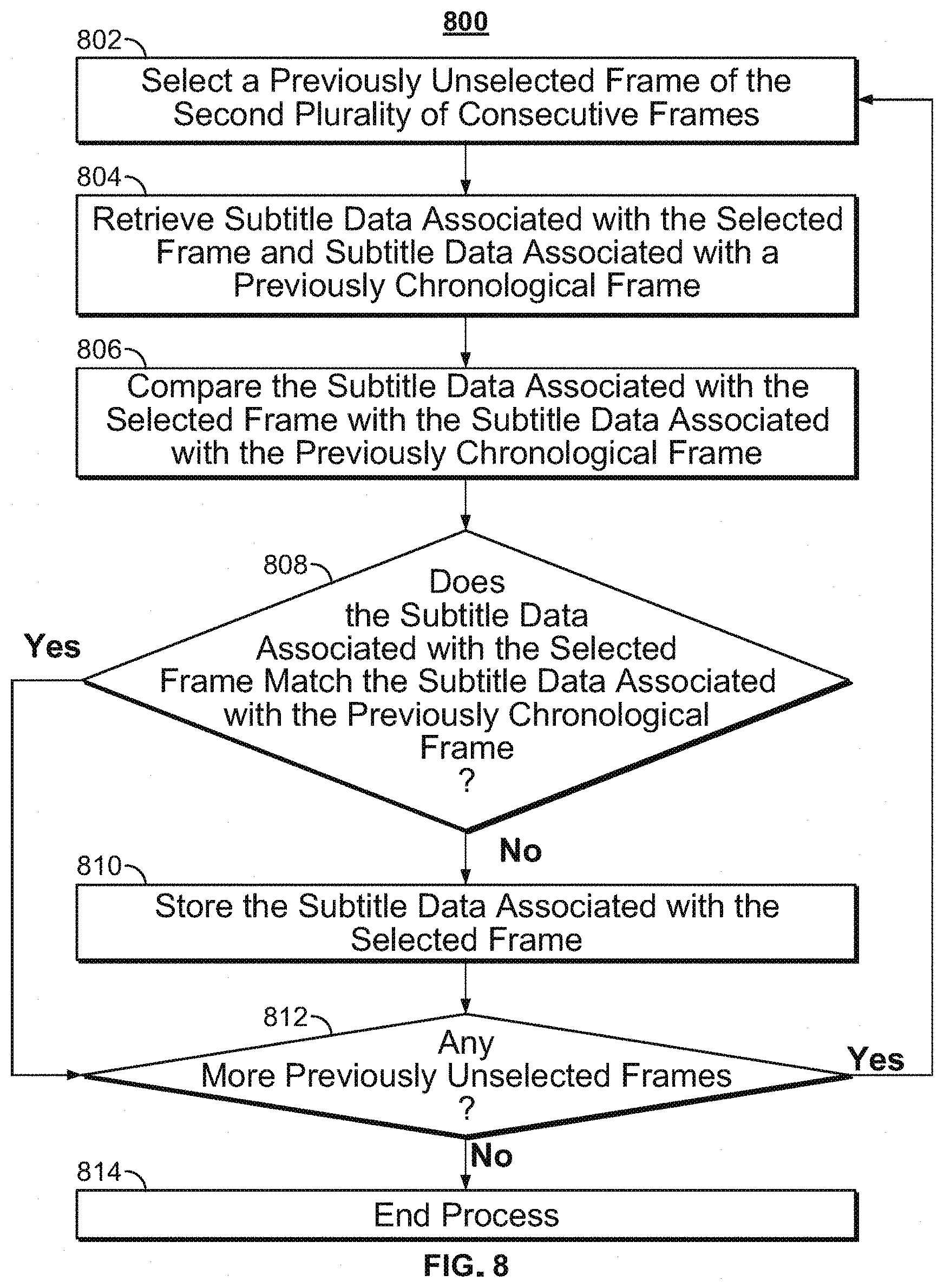 Patent US11785312 Figure 6 – Systems and methods for presenting closed caption and subtitle data during fast-access playback operations