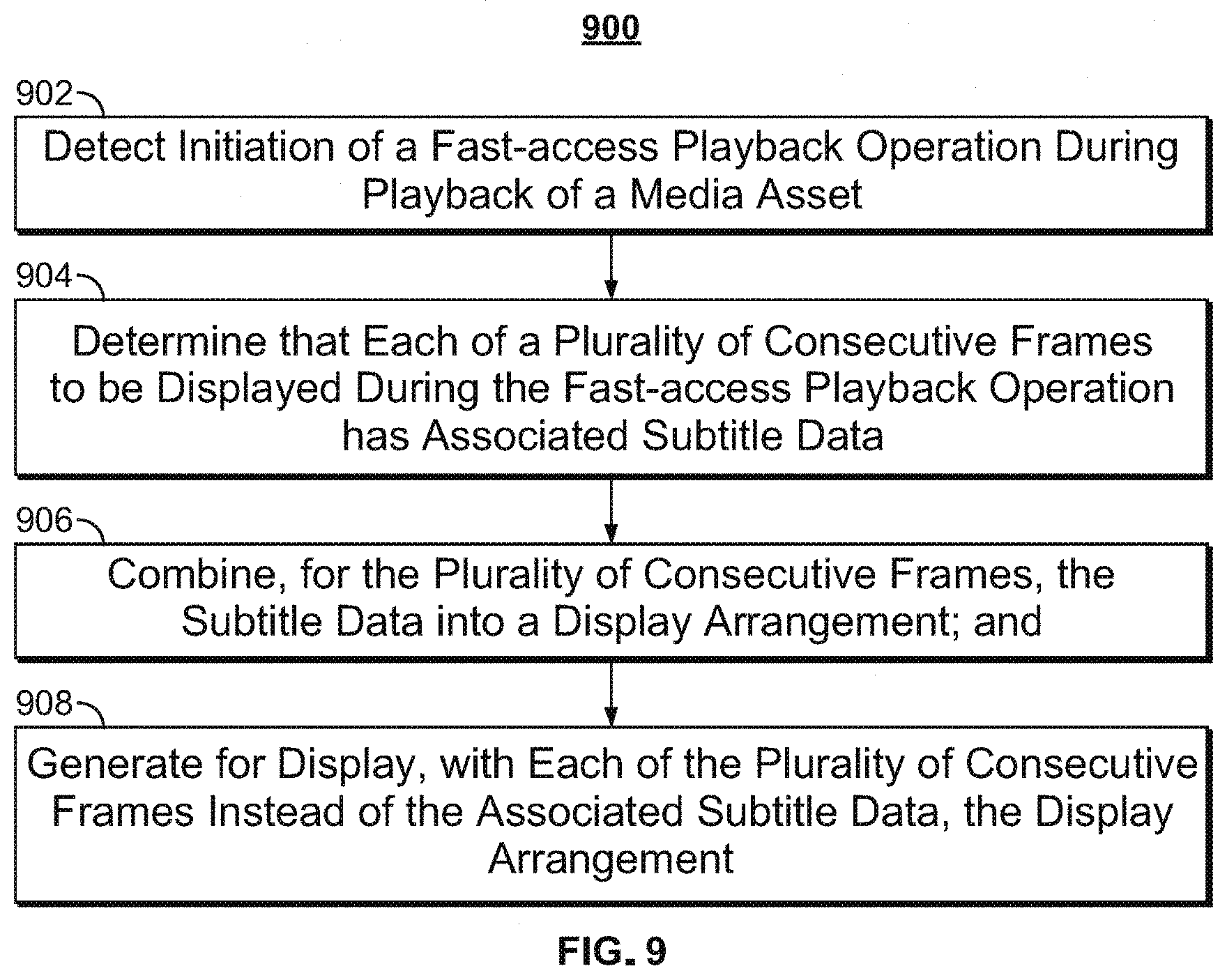 Patent US11785312 Figure 7 – Systems and methods for presenting closed caption and subtitle data during fast-access playback operations