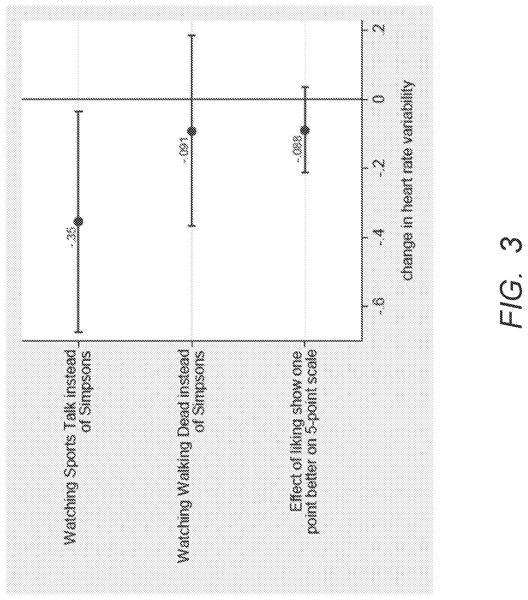 Patent US11785313 Figure 3 – Method and apparatus for optimizing content placement