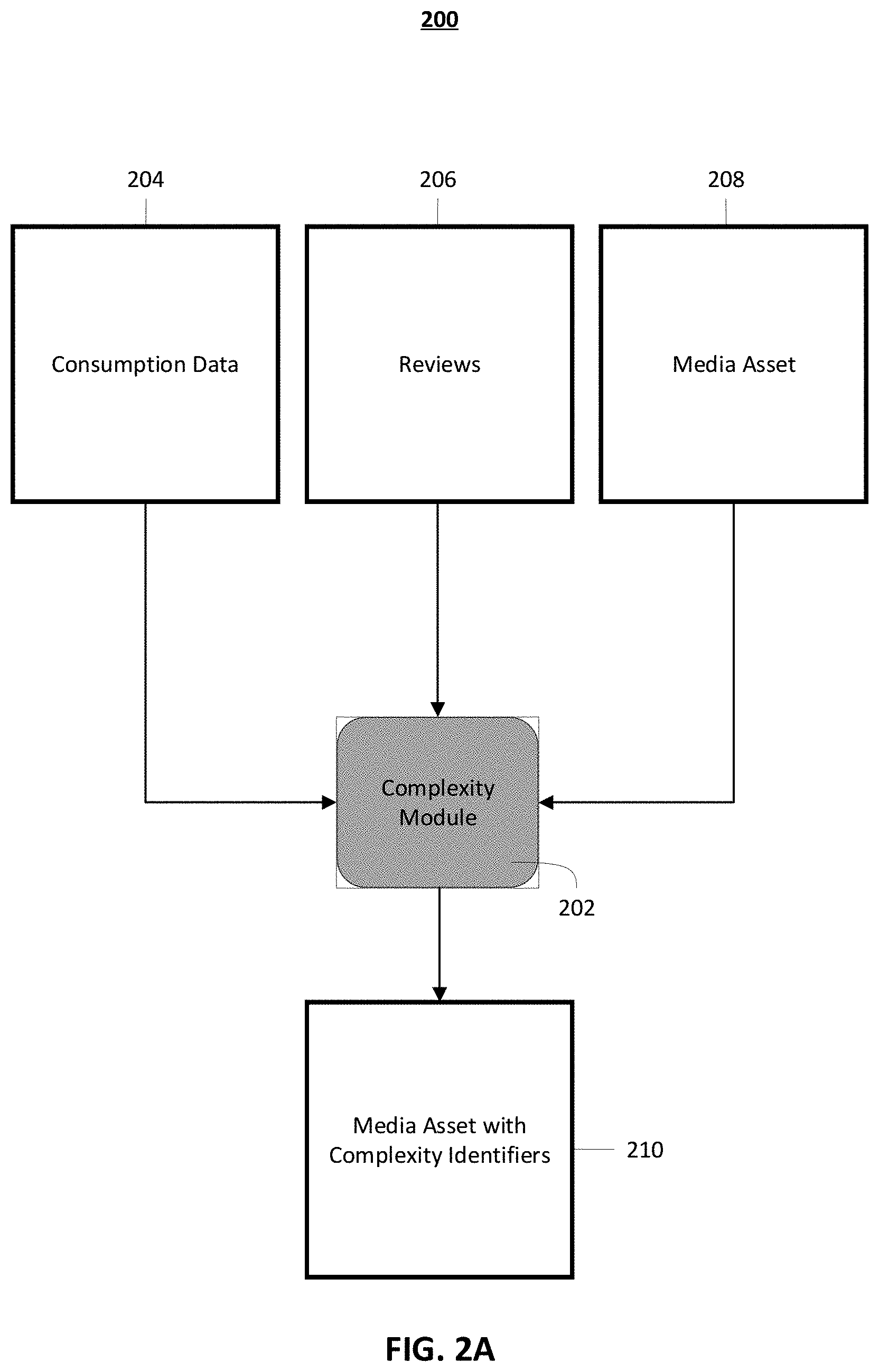 Patent US11785314 Figure 4 – Systems and methods to enhance segment during trick play