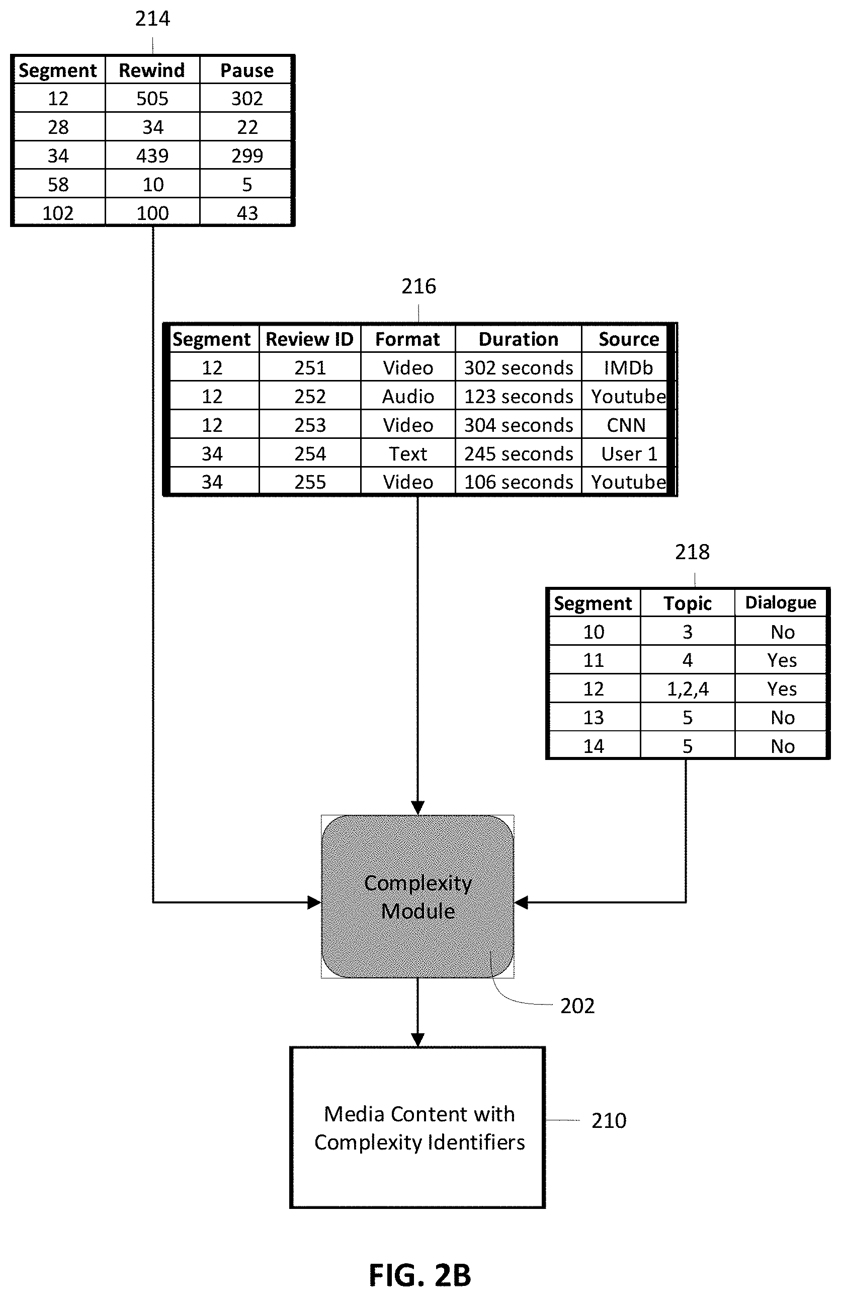 Patent US11785314 Figure 5 – Systems and methods to enhance segment during trick play