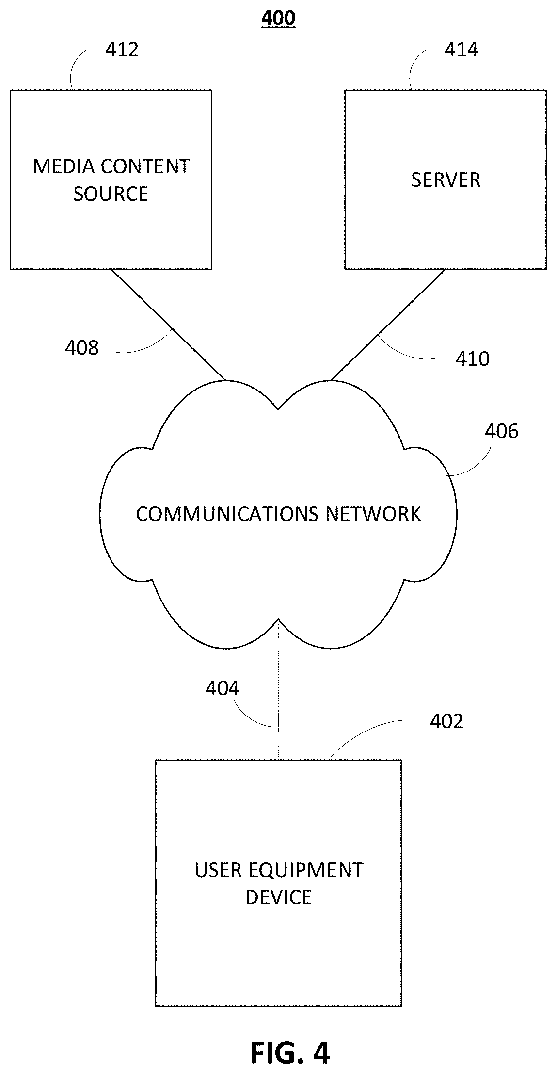 Patent US11785314 Figure 9 – Systems and methods to enhance segment during trick play