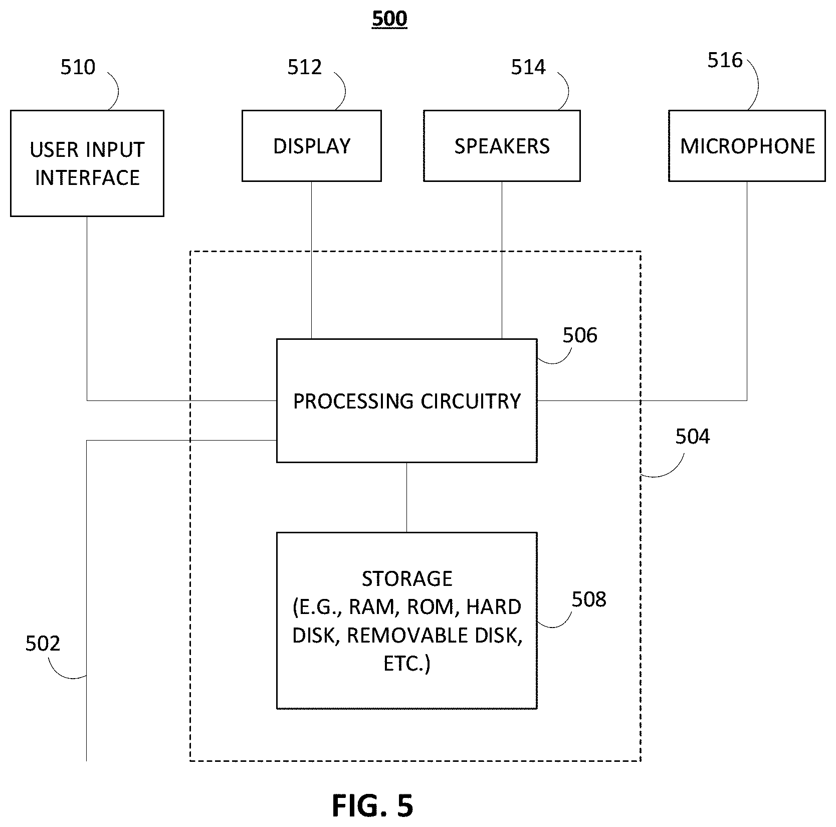 Patent US11785314 Figure 10 – Systems and methods to enhance segment during trick play