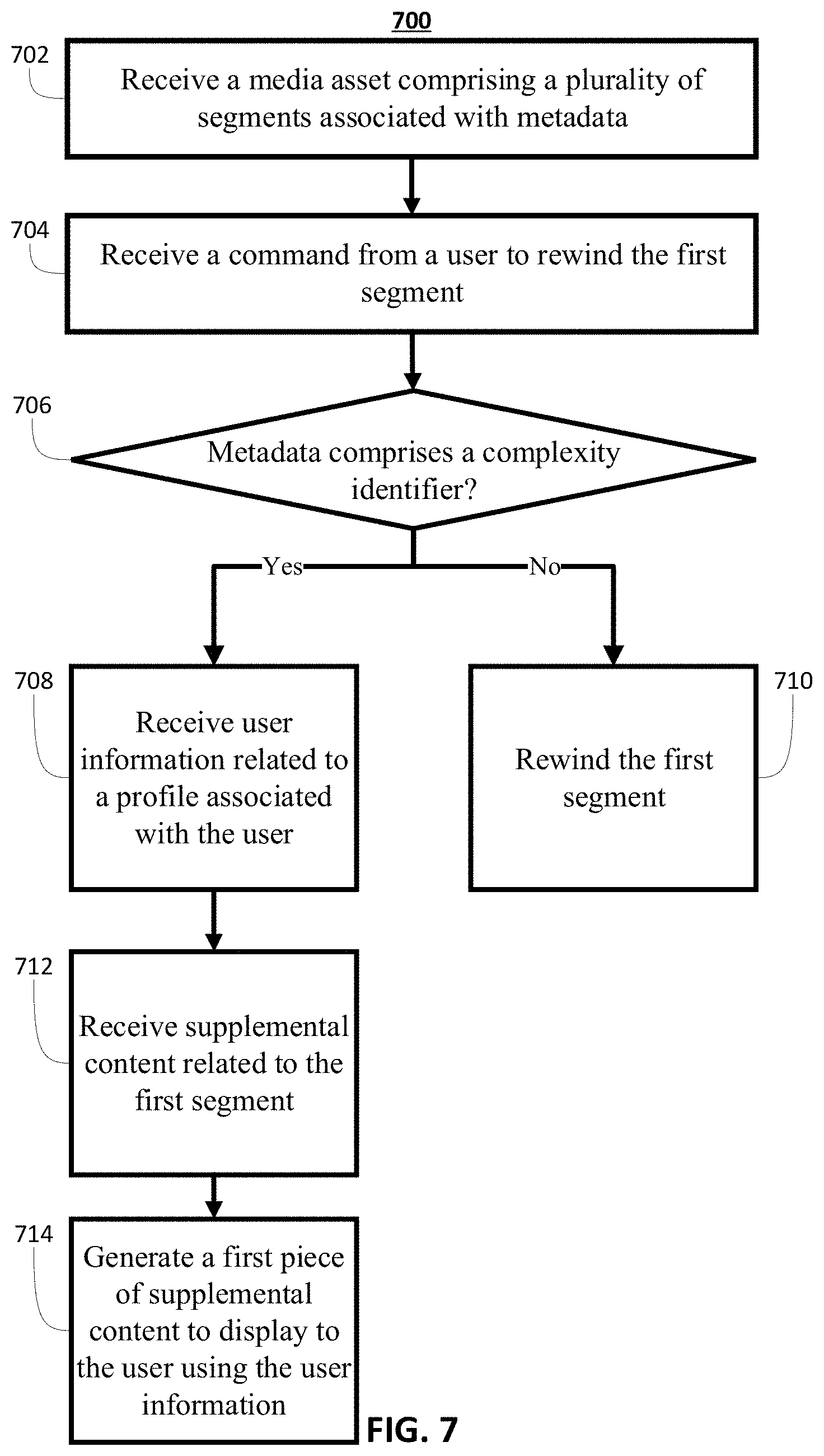 Patent US11785314 Figure 12 – Systems and methods to enhance segment during trick play