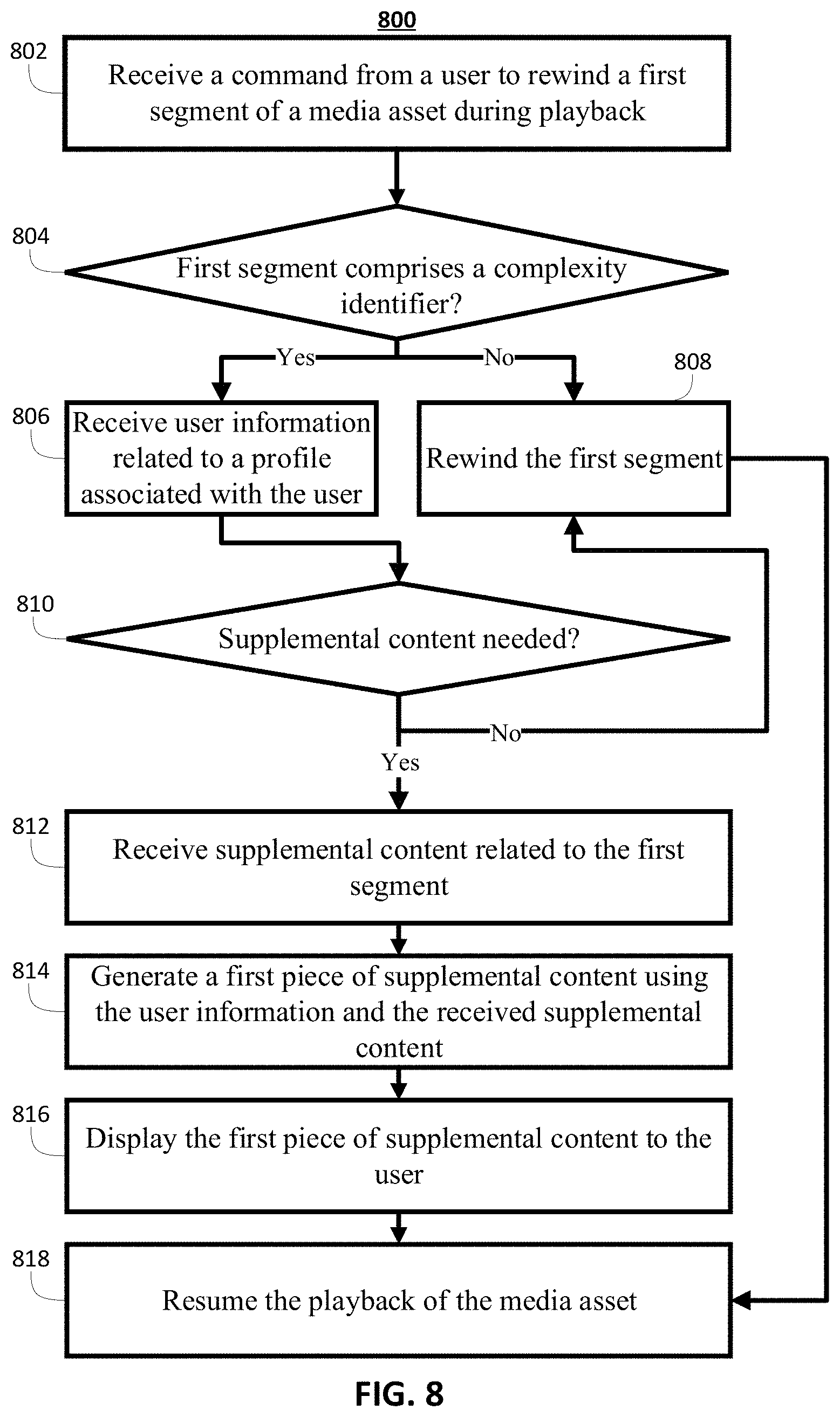 Patent US11785314 Figure 13 – Systems and methods to enhance segment during trick play