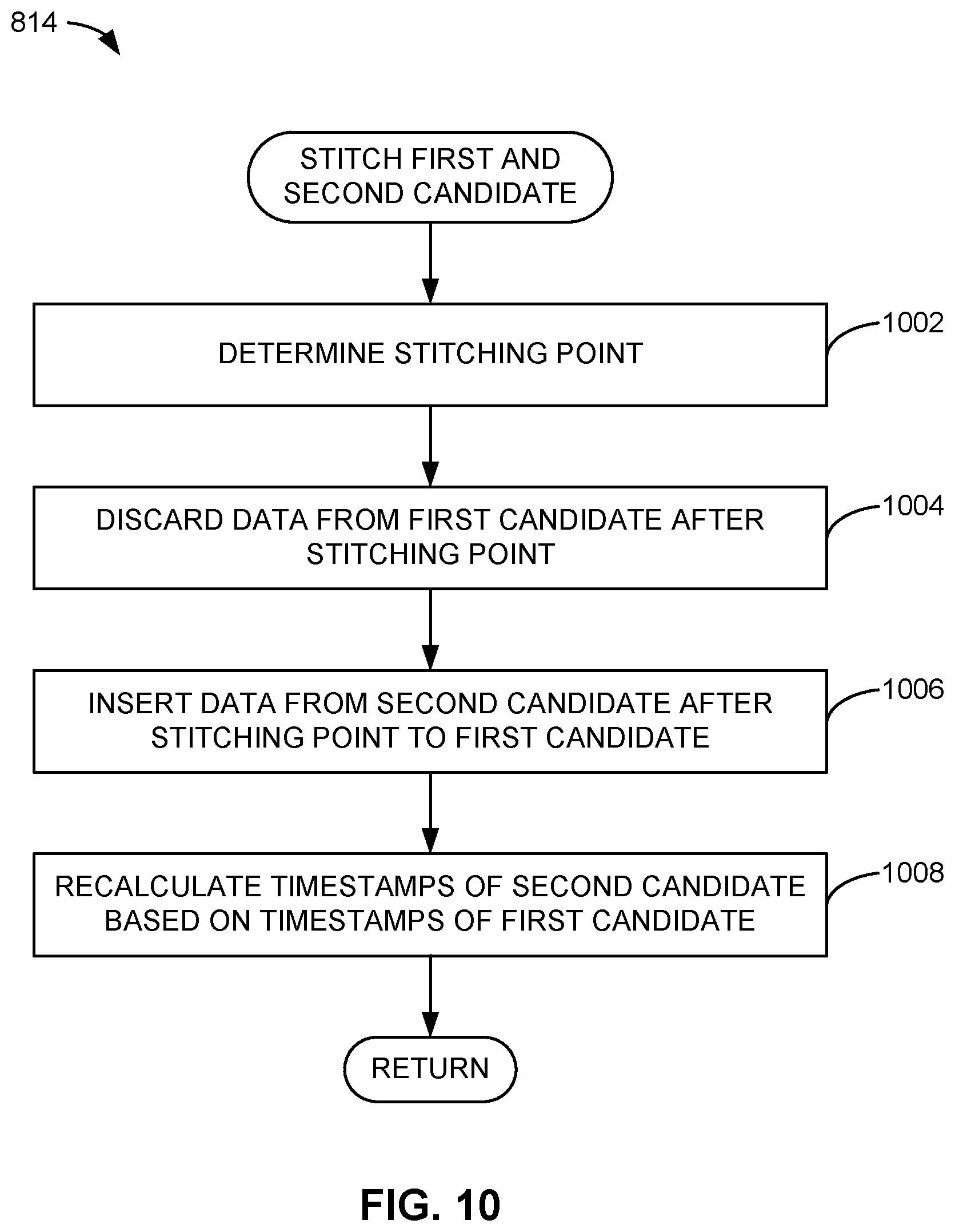 Patent US11785316 Figure 10 – Methods and apparatus to generate a signature based on signature candidates