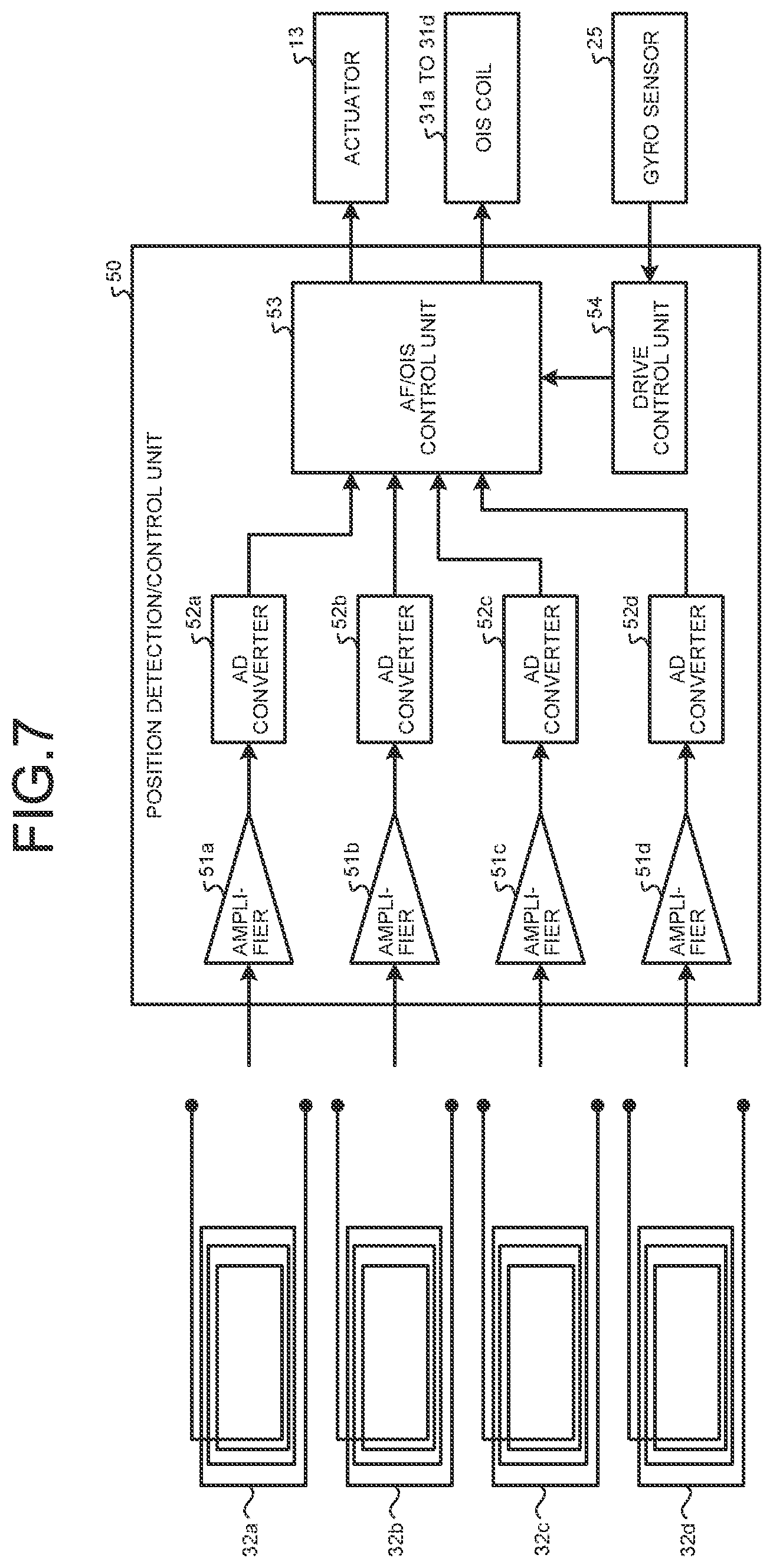 Patent US11785321 Figure 7 – Imaging device