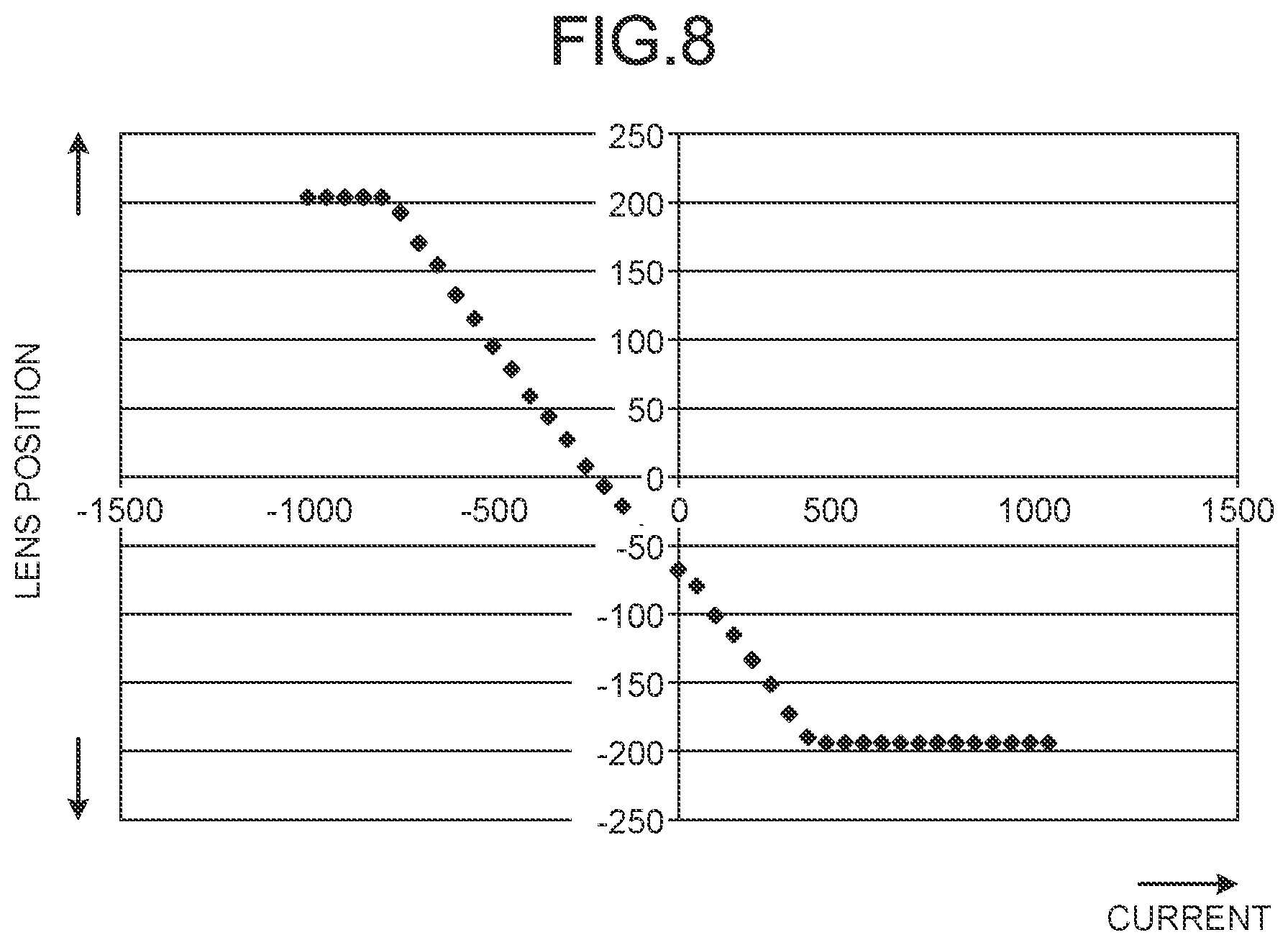 Patent US11785321 Figure 8 – Imaging device
