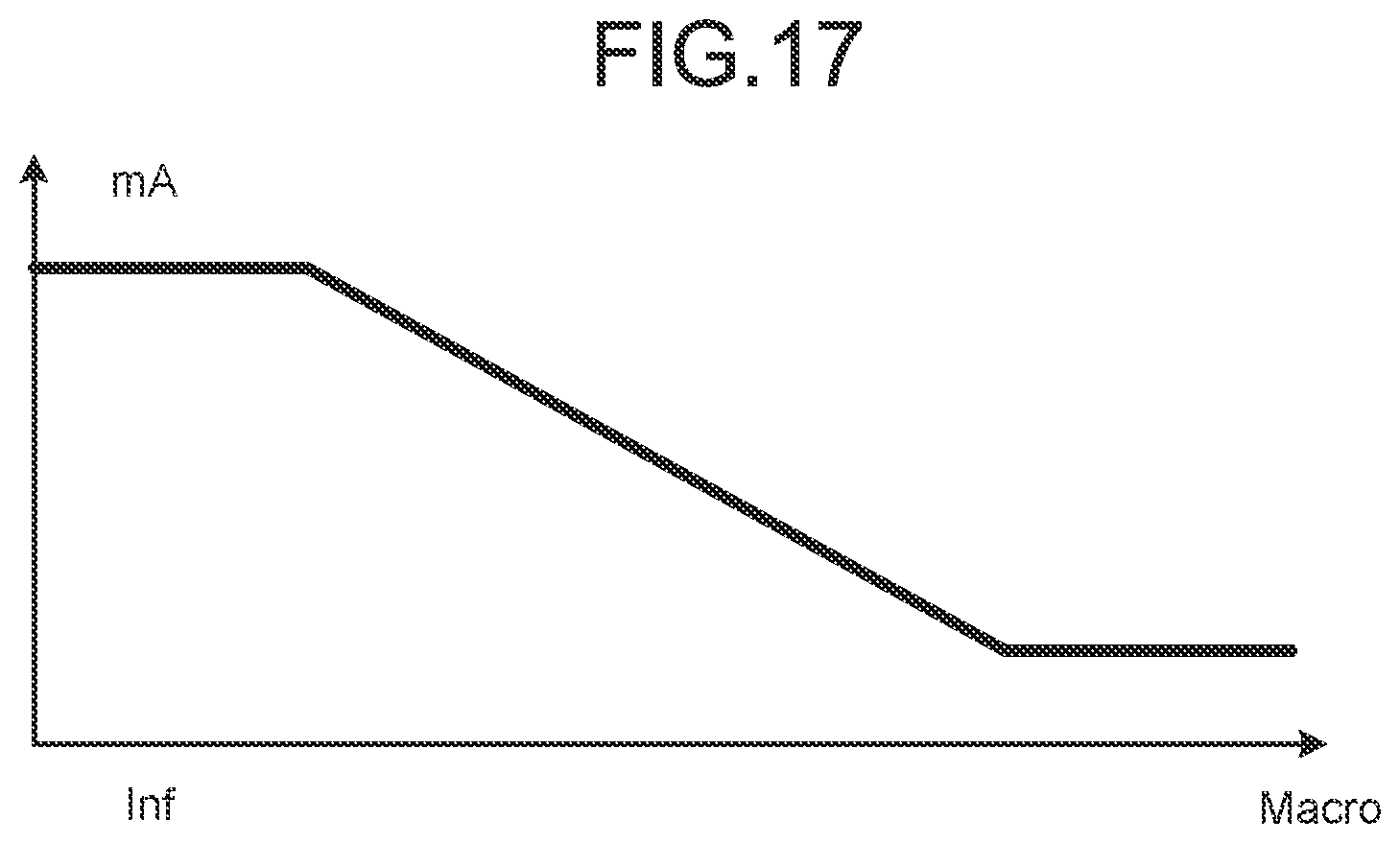 Patent US11785321 Figure 18 – Imaging device