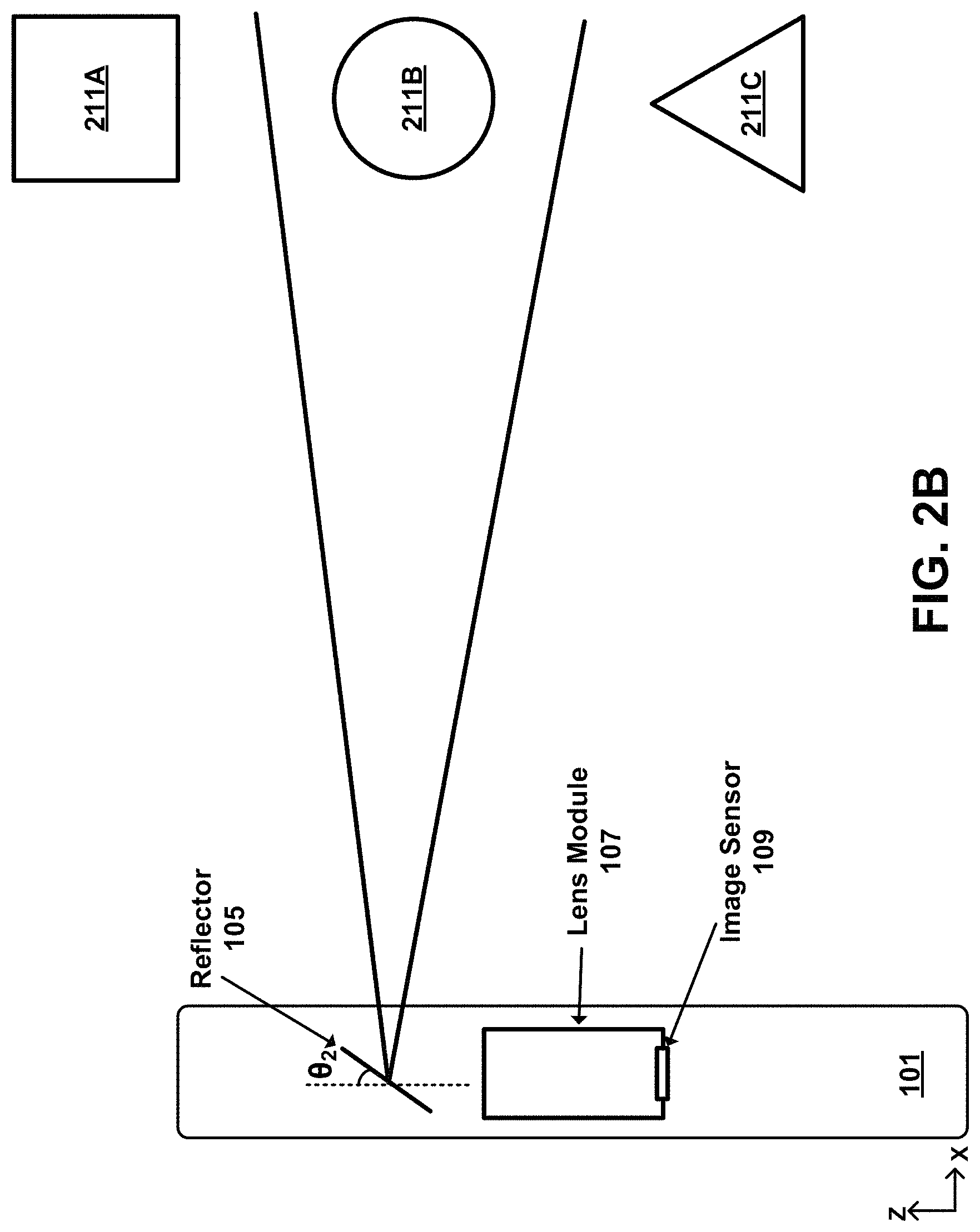 Patent US11785322 Figure 4 – Forming combined image by imaging system with rotatable reflector