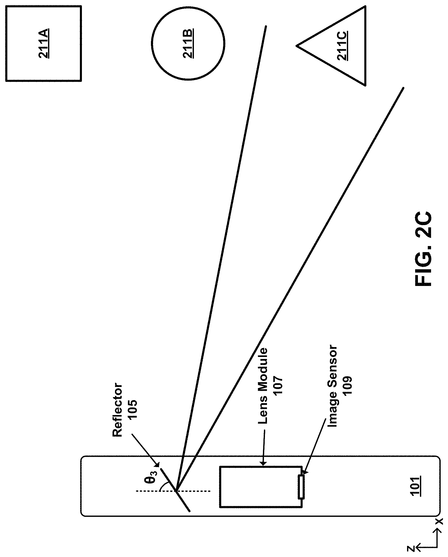 Patent US11785322 Figure 5 – Forming combined image by imaging system with rotatable reflector