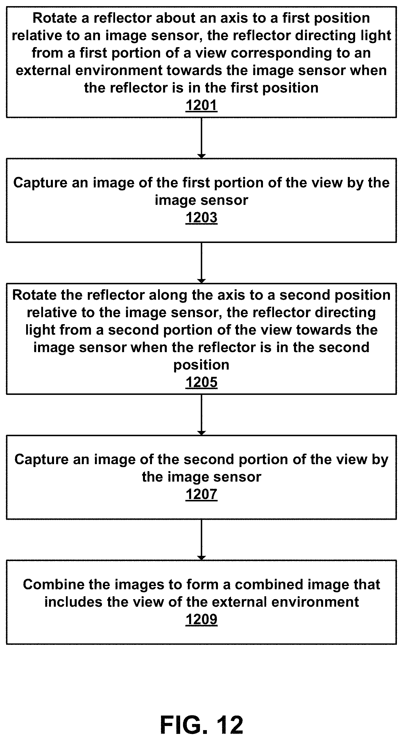 Patent US11785322 Figure 17 – Forming combined image by imaging system with rotatable reflector