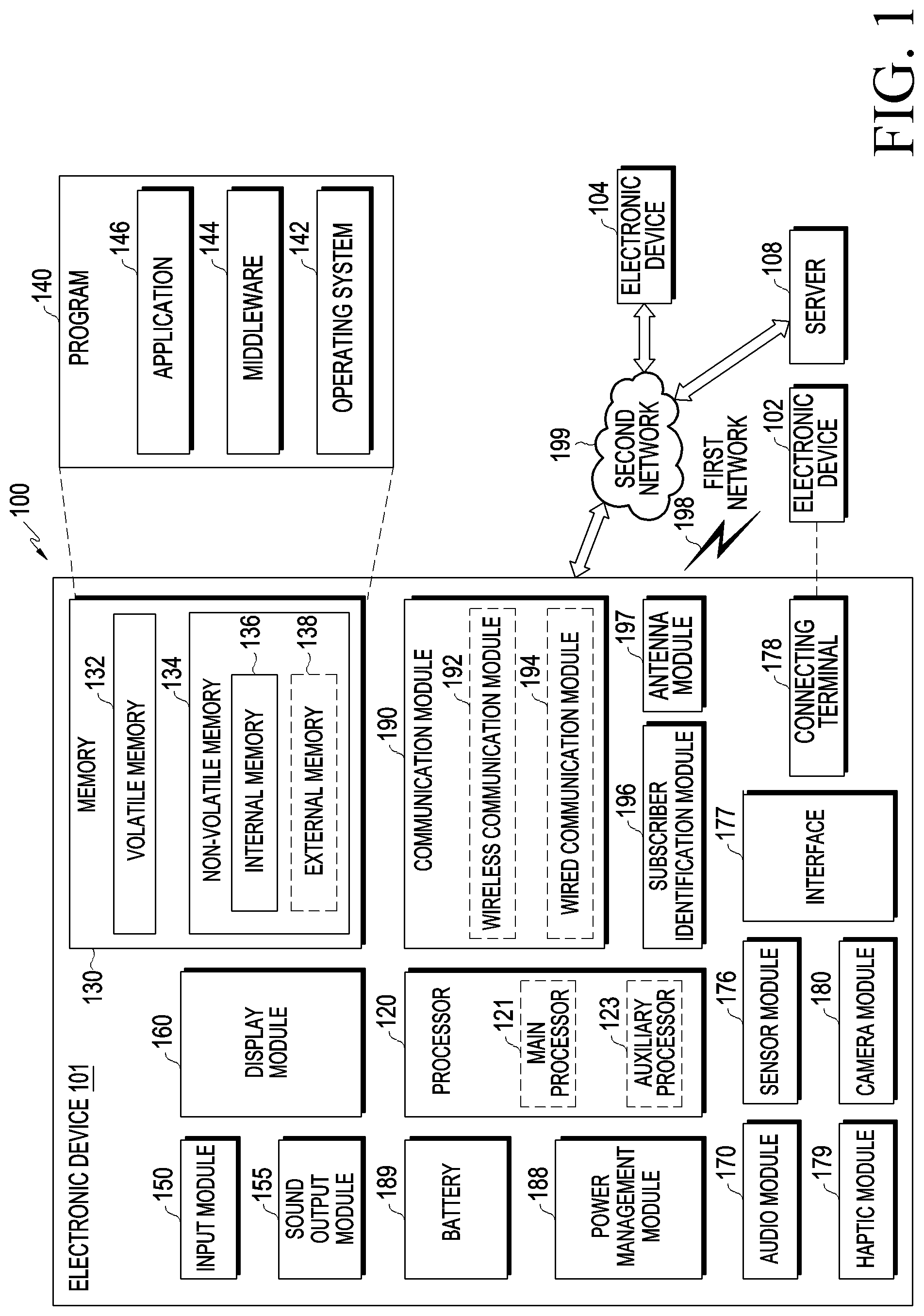 Patent US11785324 Figure 1 – Lens assembly and electronic device including the same