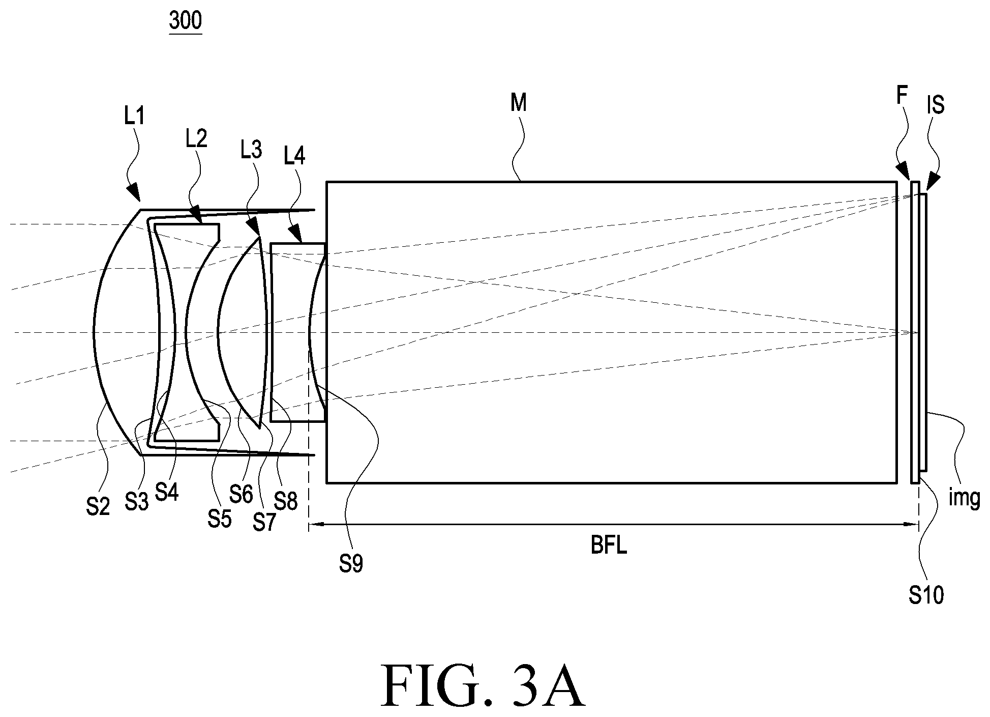 Patent US11785324 Figure 3 – Lens assembly and electronic device including the same