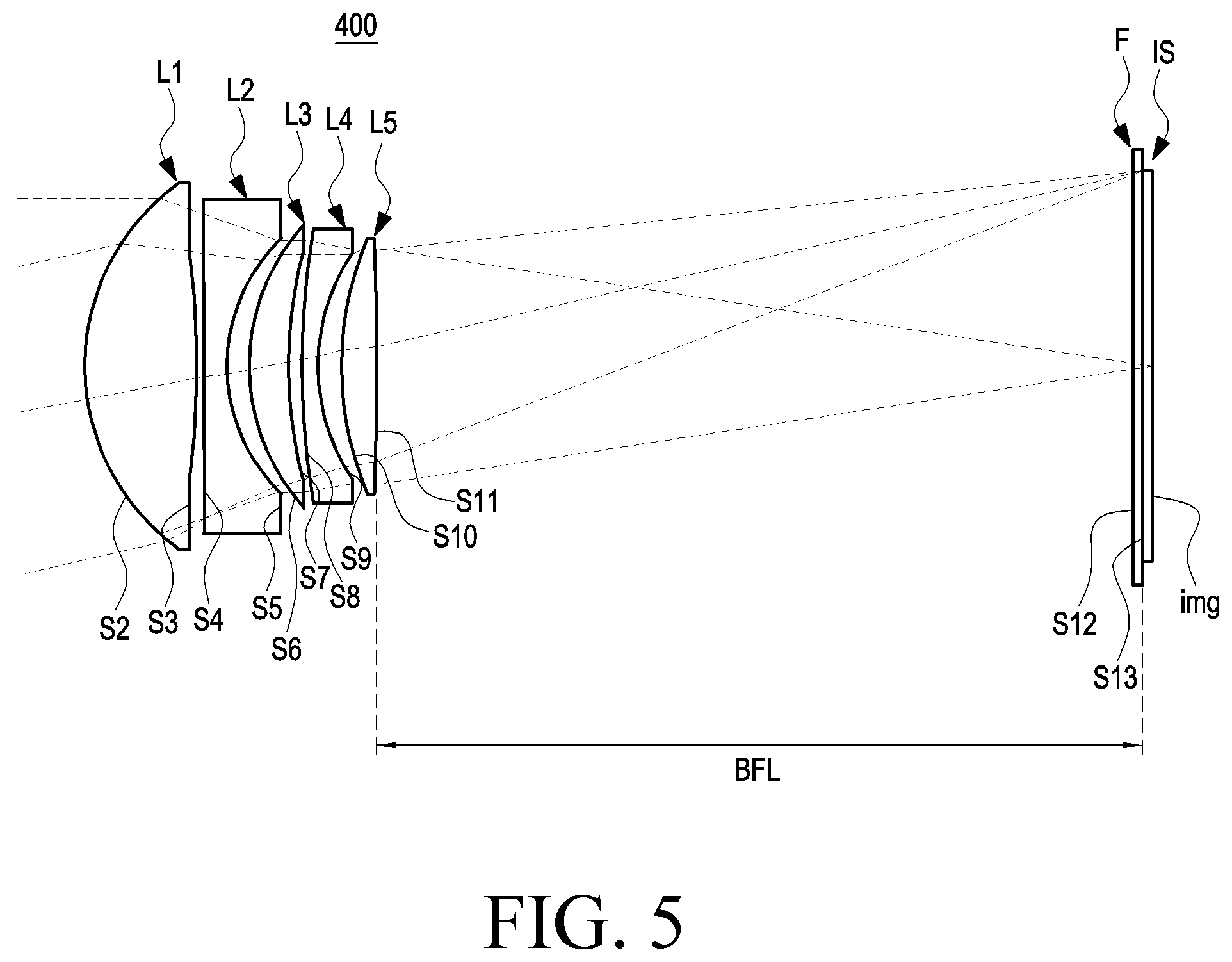 Patent US11785324 Figure 7 – Lens assembly and electronic device including the same