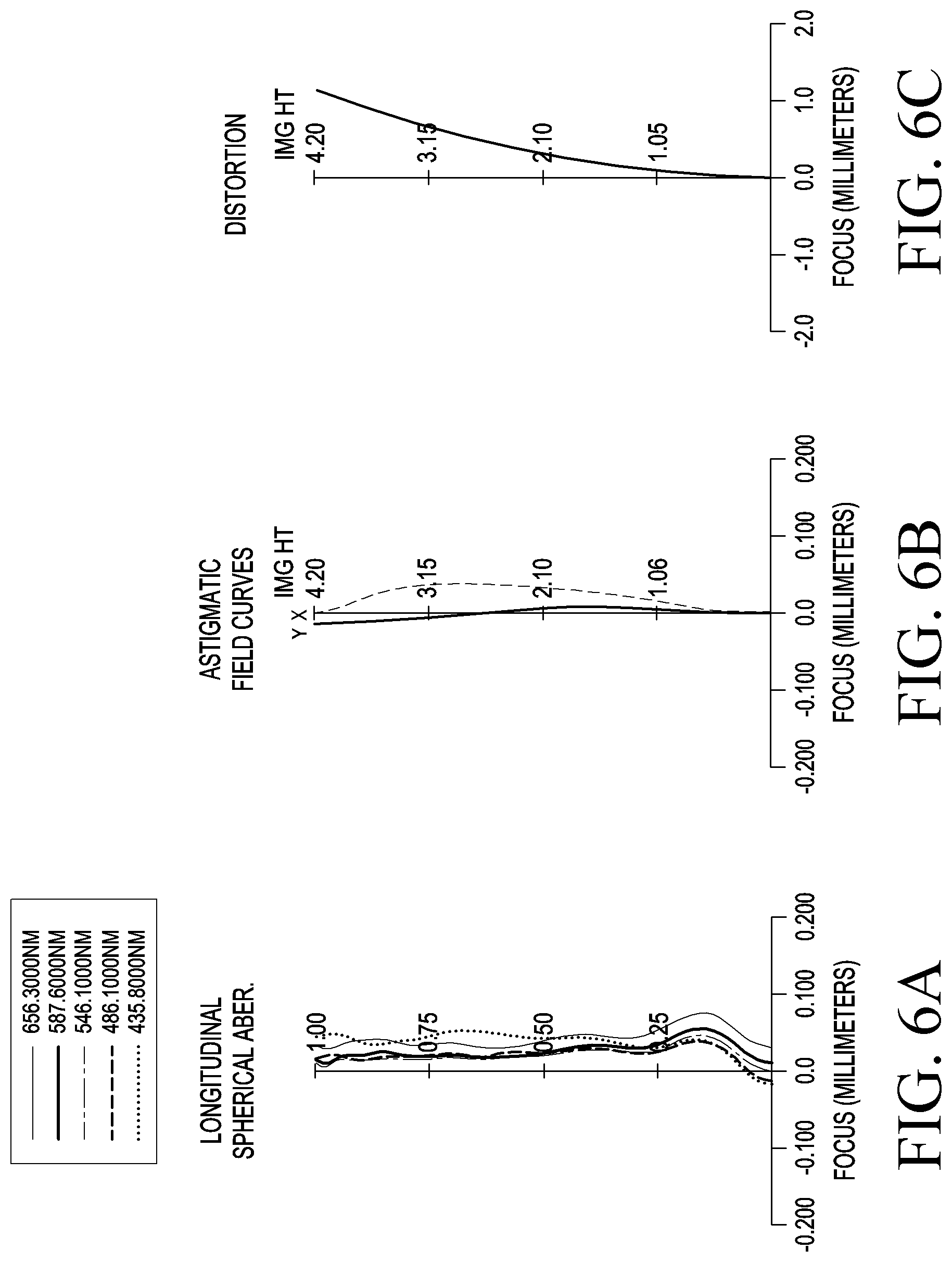 Patent US11785324 Figure 8 – Lens assembly and electronic device including the same