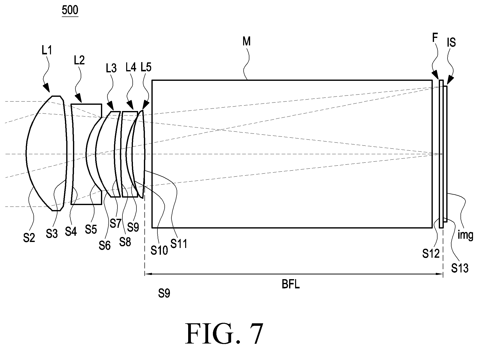 Patent US11785324 Figure 9 – Lens assembly and electronic device including the same