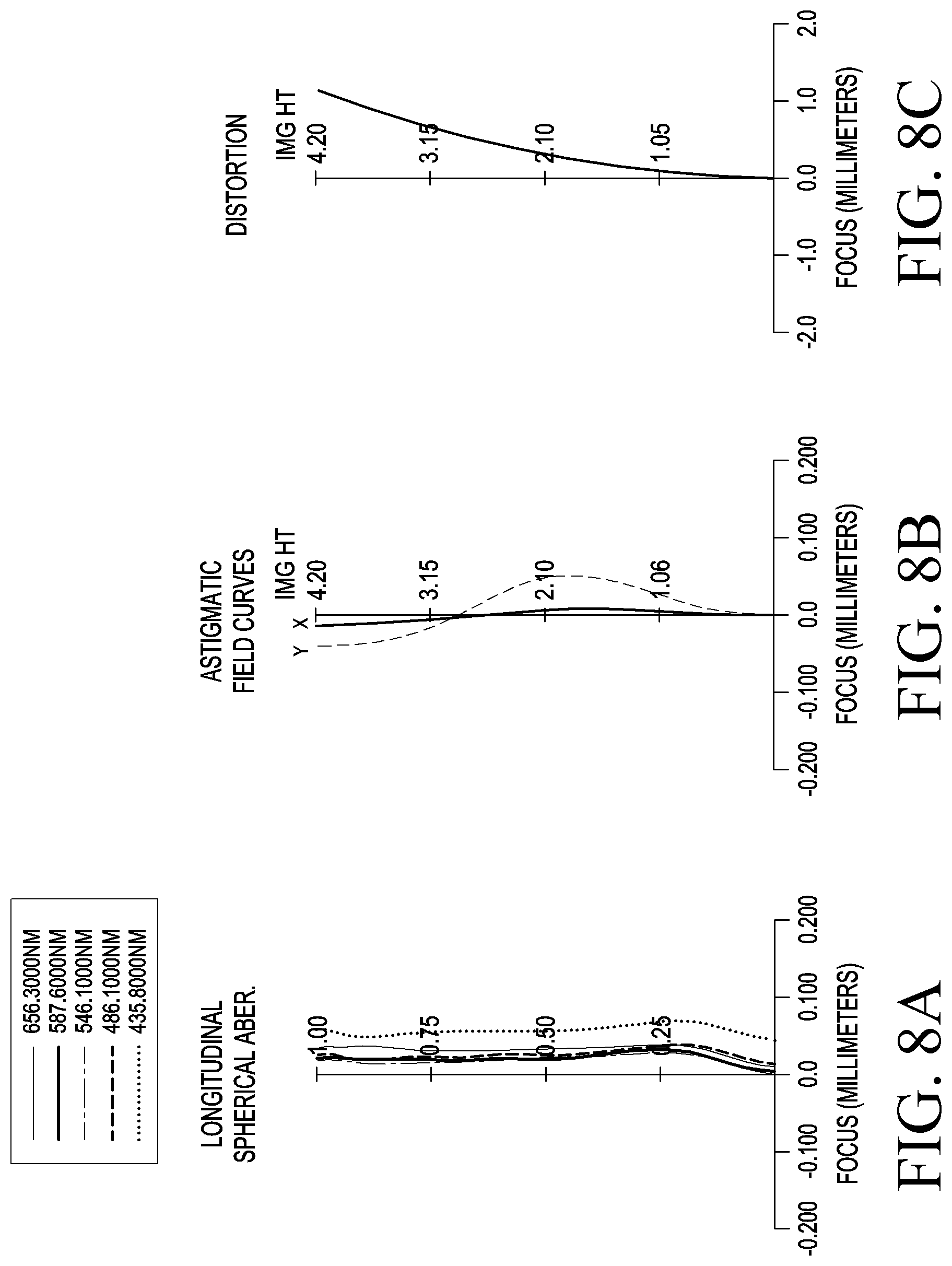 Patent US11785324 Figure 10 – Lens assembly and electronic device including the same