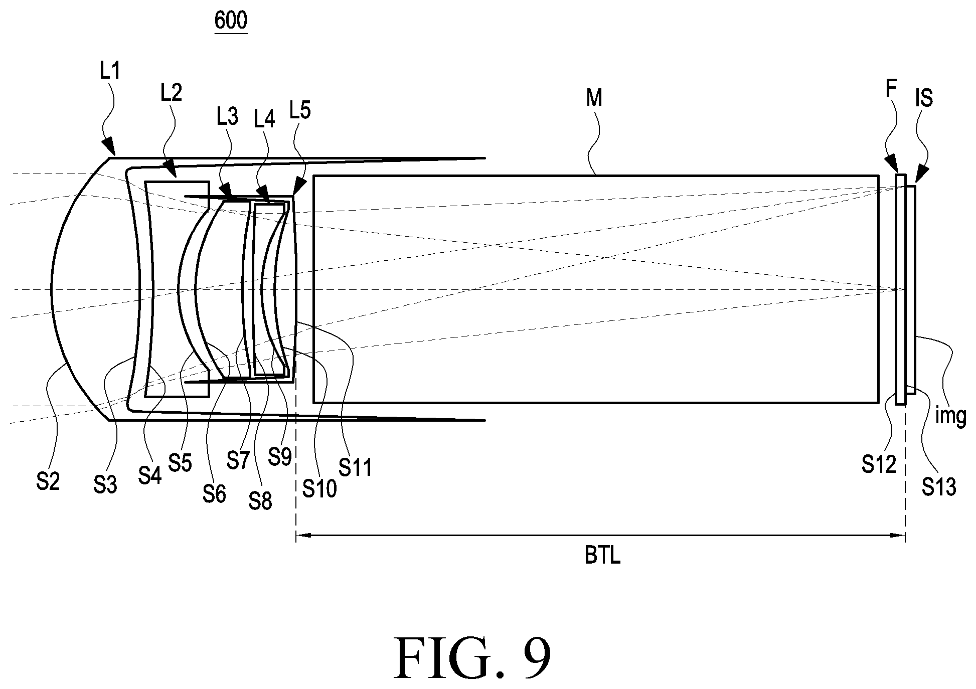 Patent US11785324 Figure 11 – Lens assembly and electronic device including the same