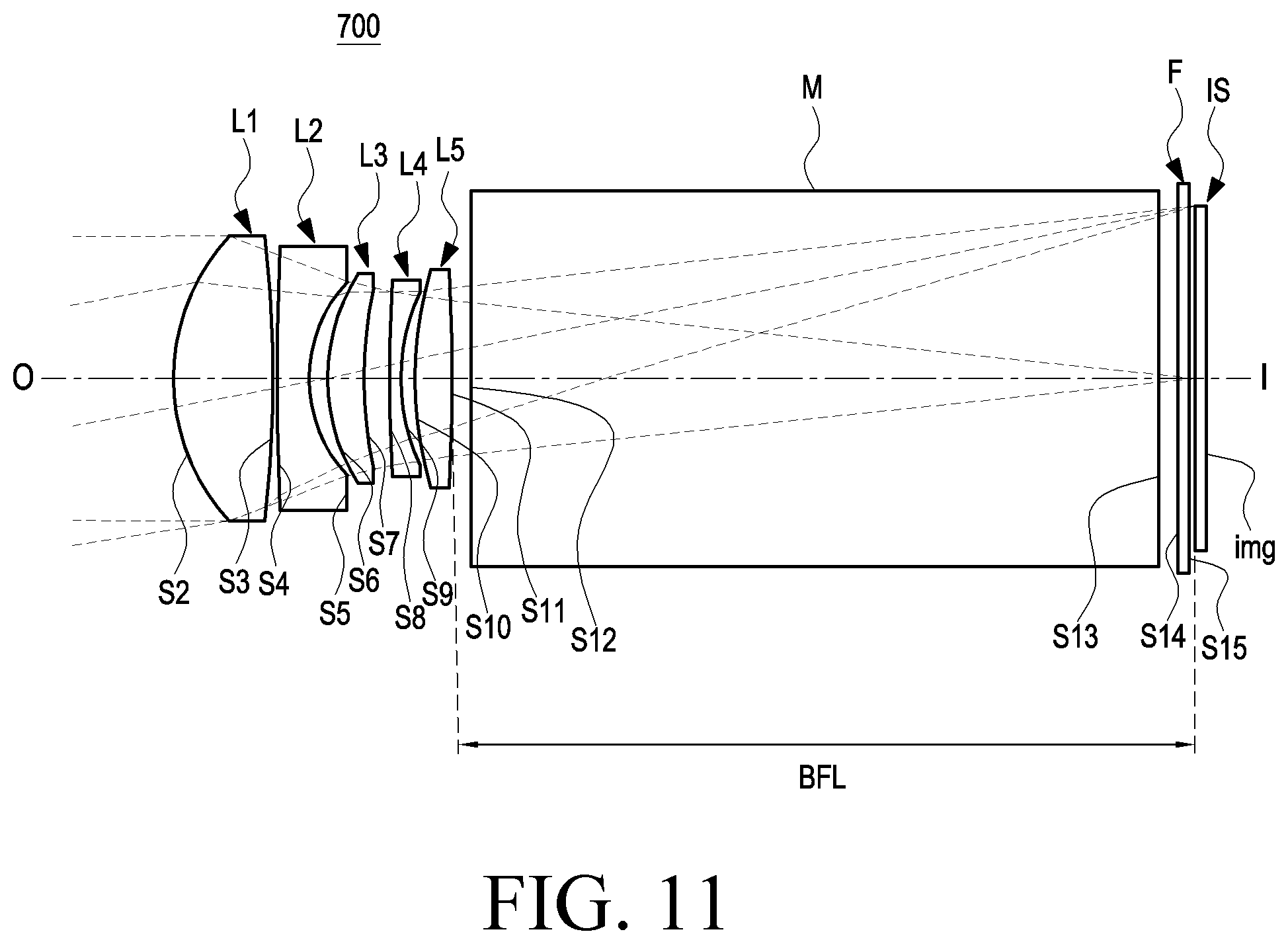 Patent US11785324 Figure 13 – Lens assembly and electronic device including the same