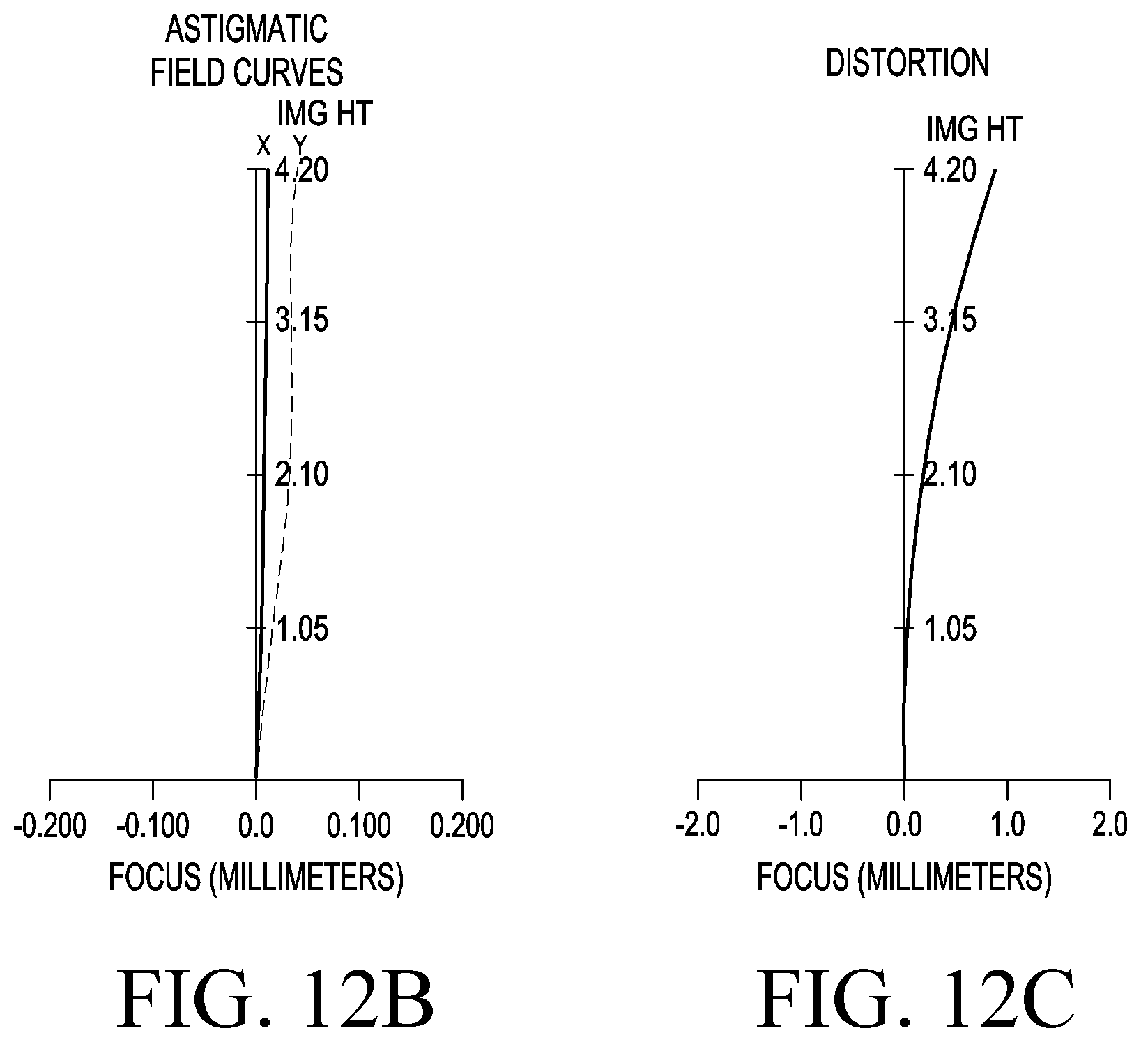 Patent US11785324 Figure 15 – Lens assembly and electronic device including the same