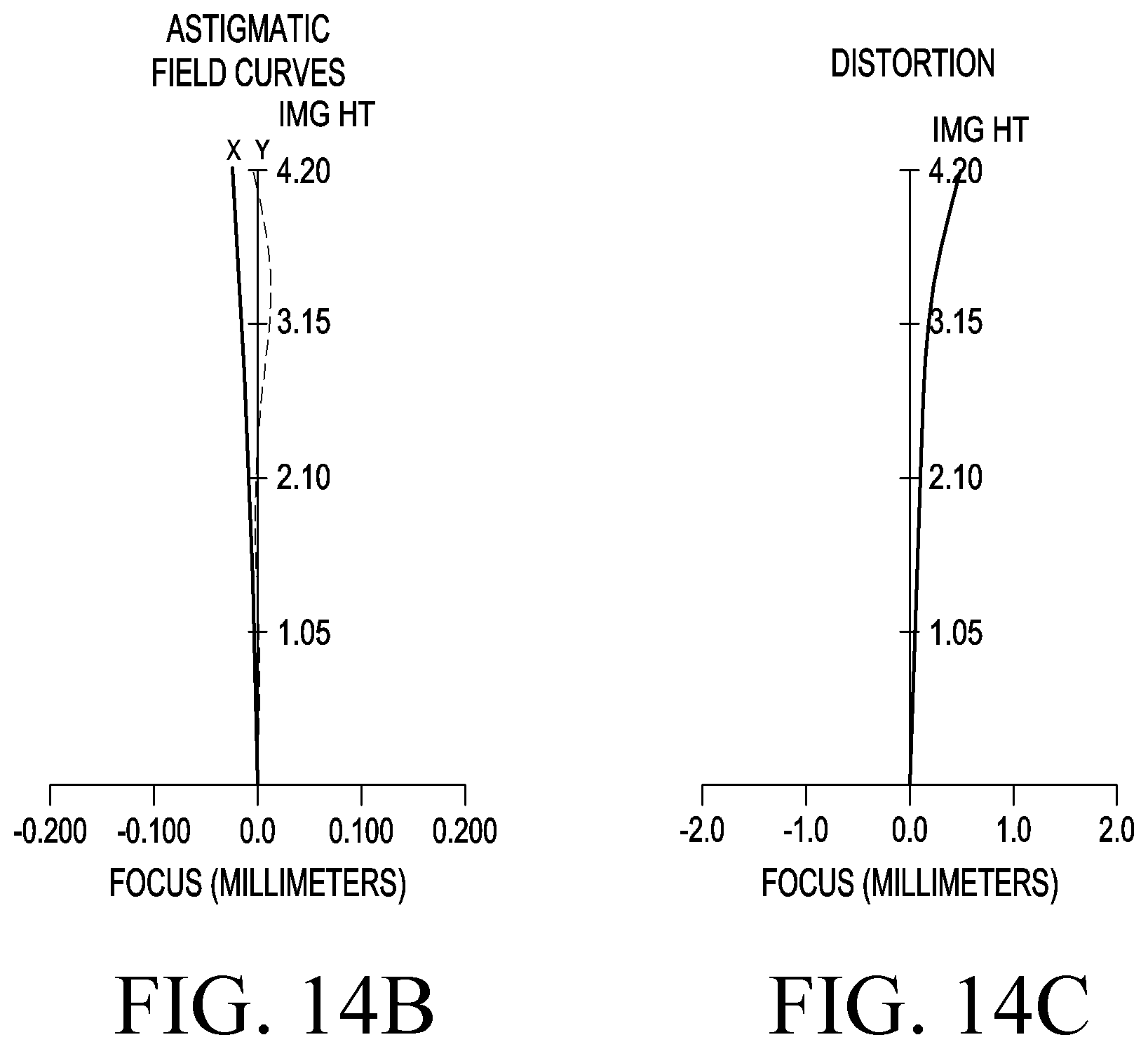 Patent US11785324 Figure 18 – Lens assembly and electronic device including the same