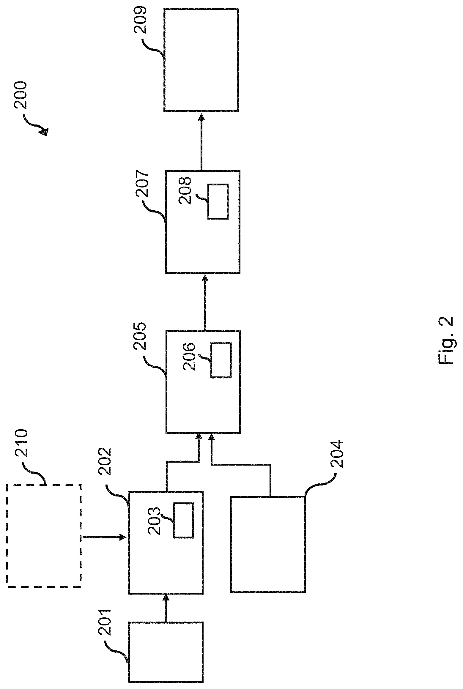 Patent US11785328 Figure 2 – System and camera device for capturing images