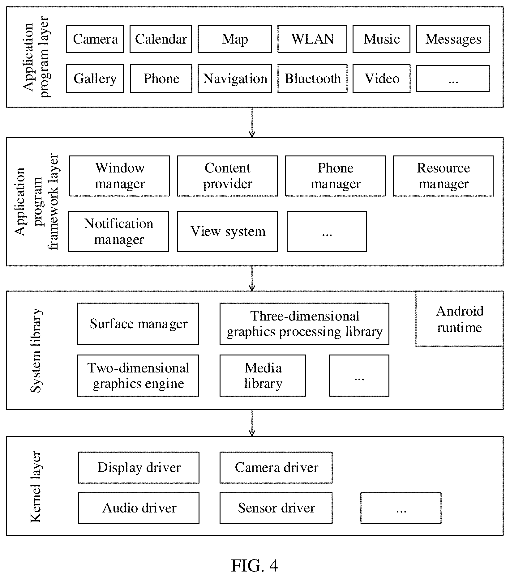 Patent US11785329 Figure 4 – Camera switching method for terminal, and terminal